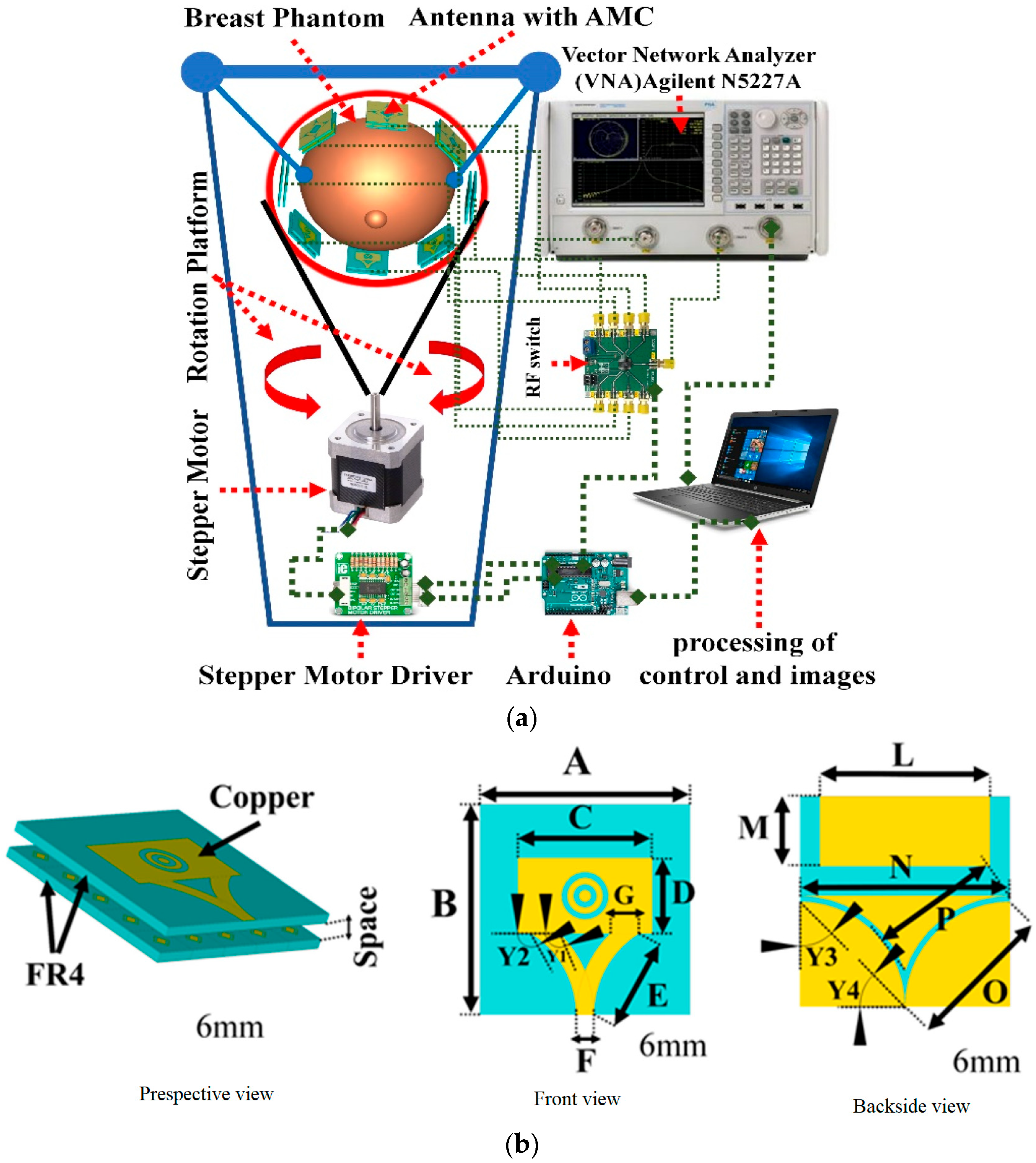 Micromachines 14 01462 g003