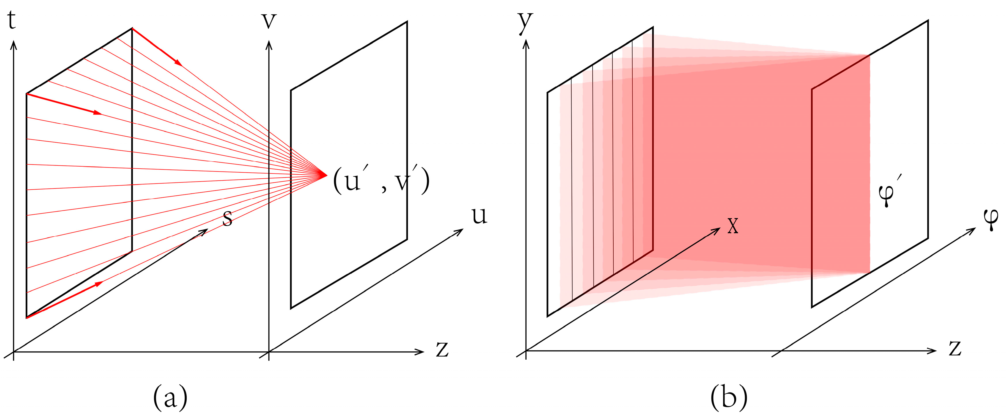 Micromachines 14 01465 g004