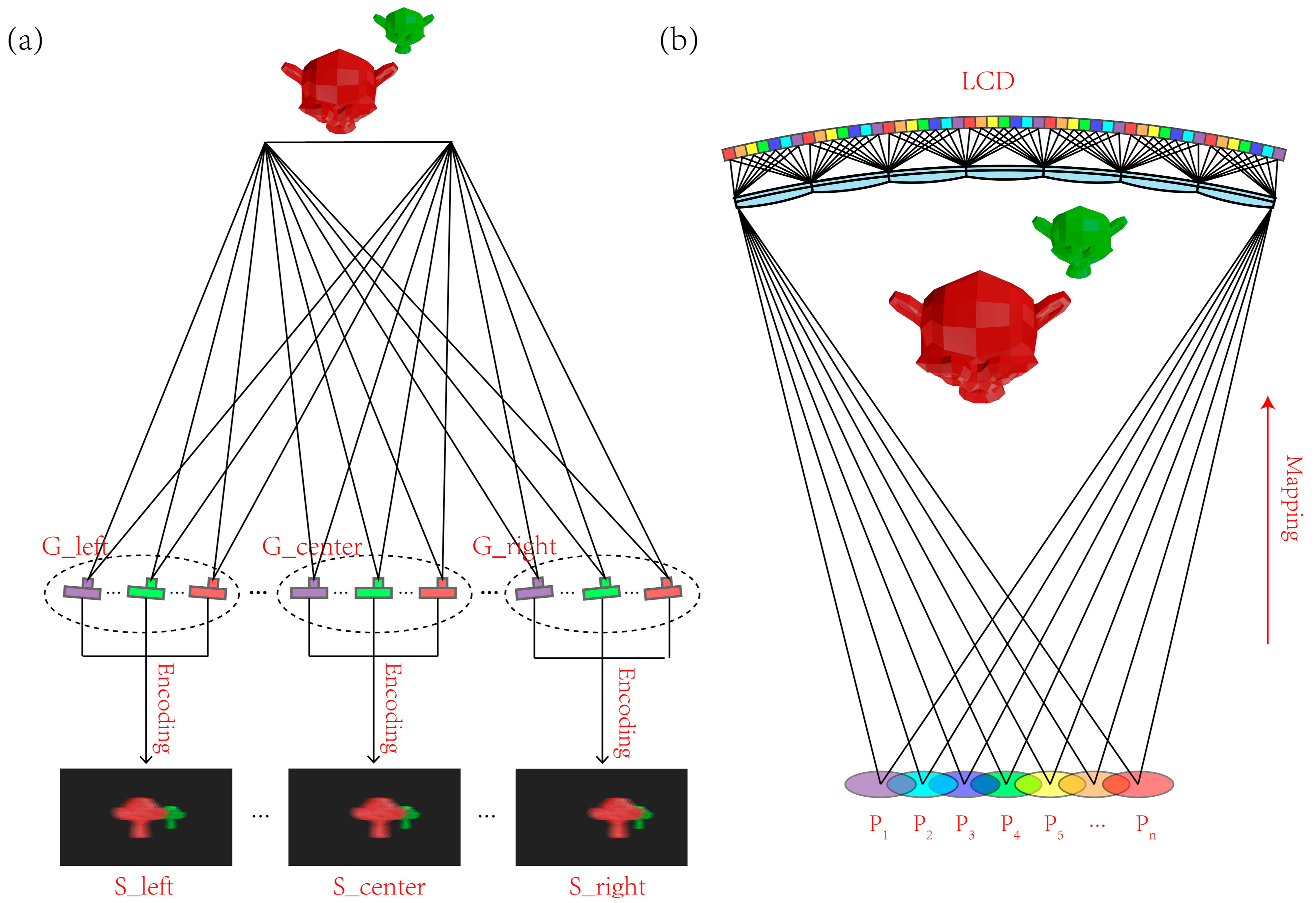 Micromachines 14 01465 g005