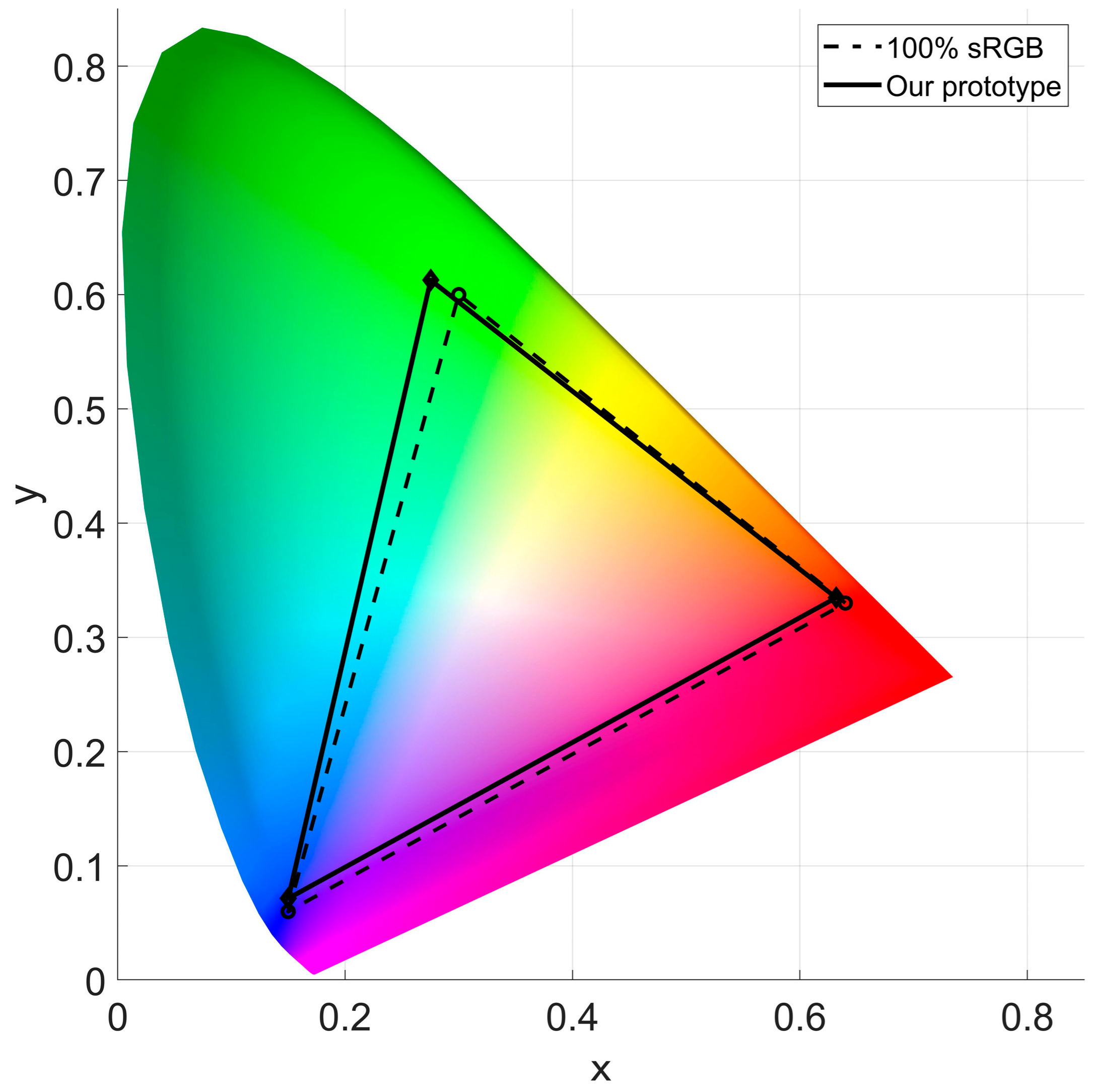 Micromachines 14 01465 g012