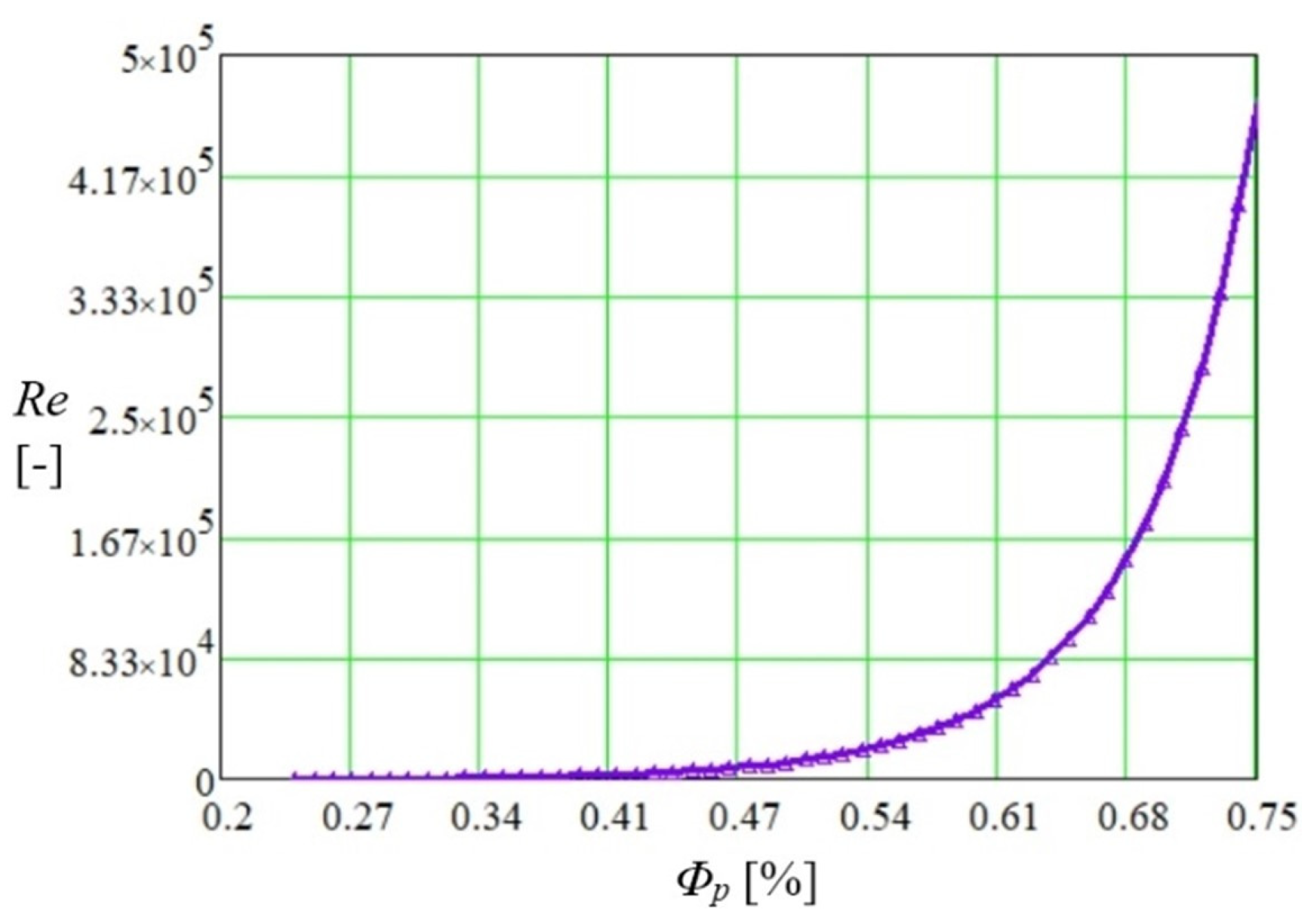 Micromachines 14 01468 g003 Micromachines 14 01468 g003