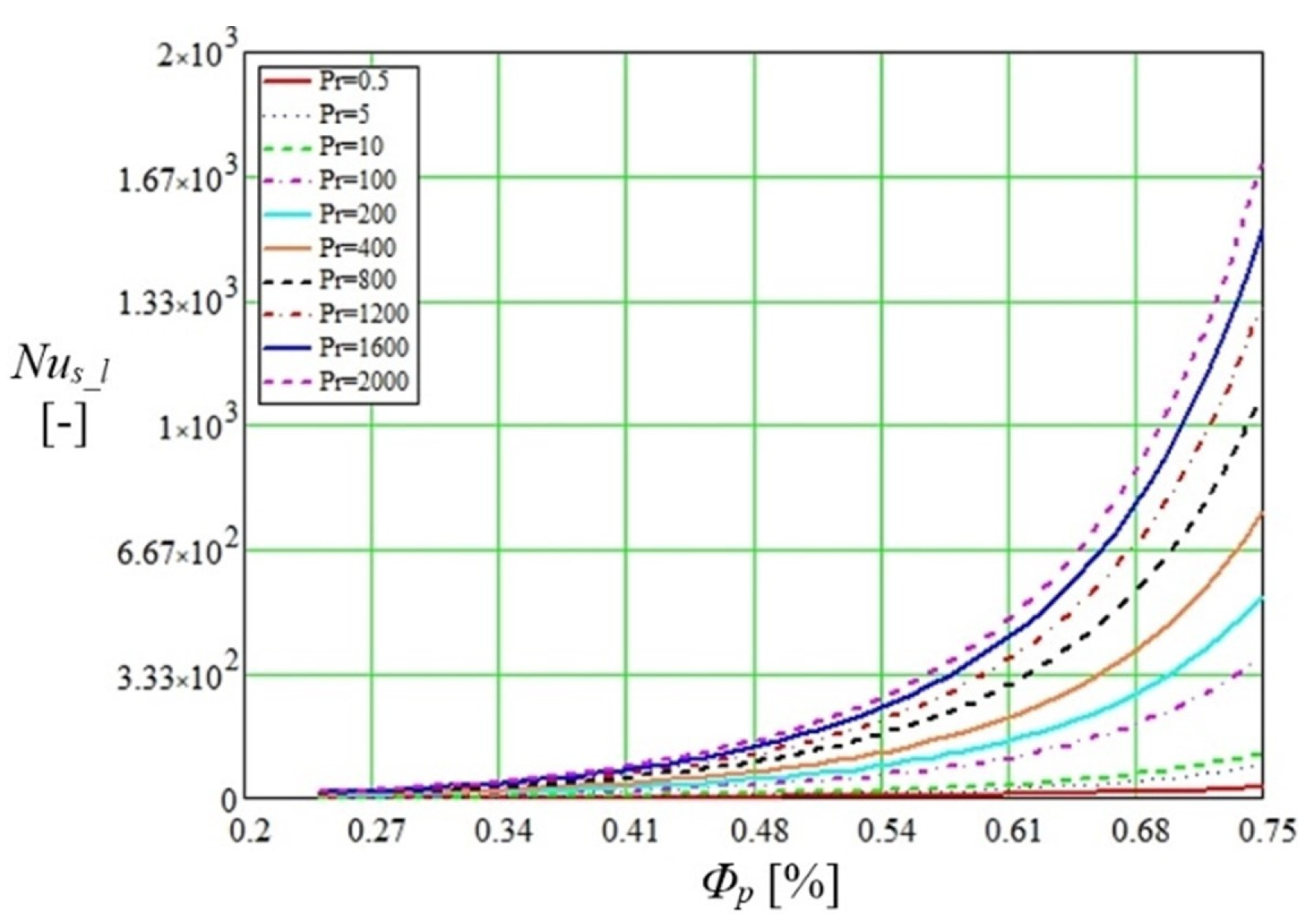 Micromachines 14 01468 g004 Micromachines 14 01468 g004
