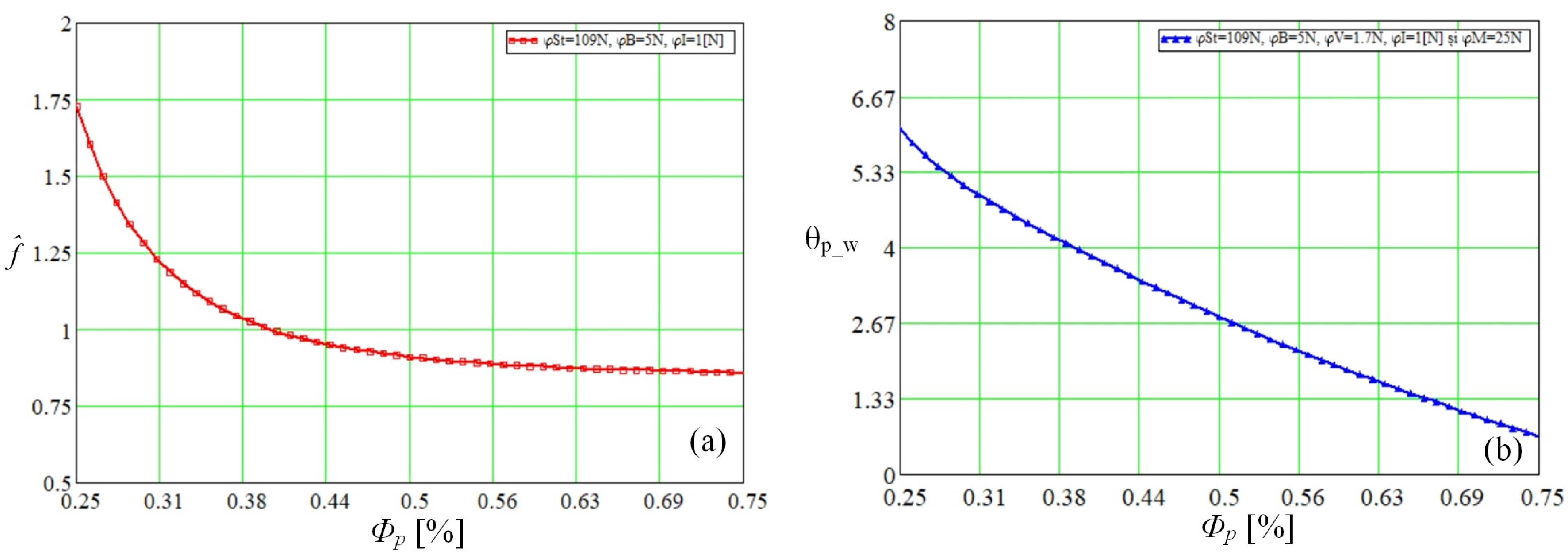 Micromachines 14 01468 g006 Micromachines 14 01468 g006