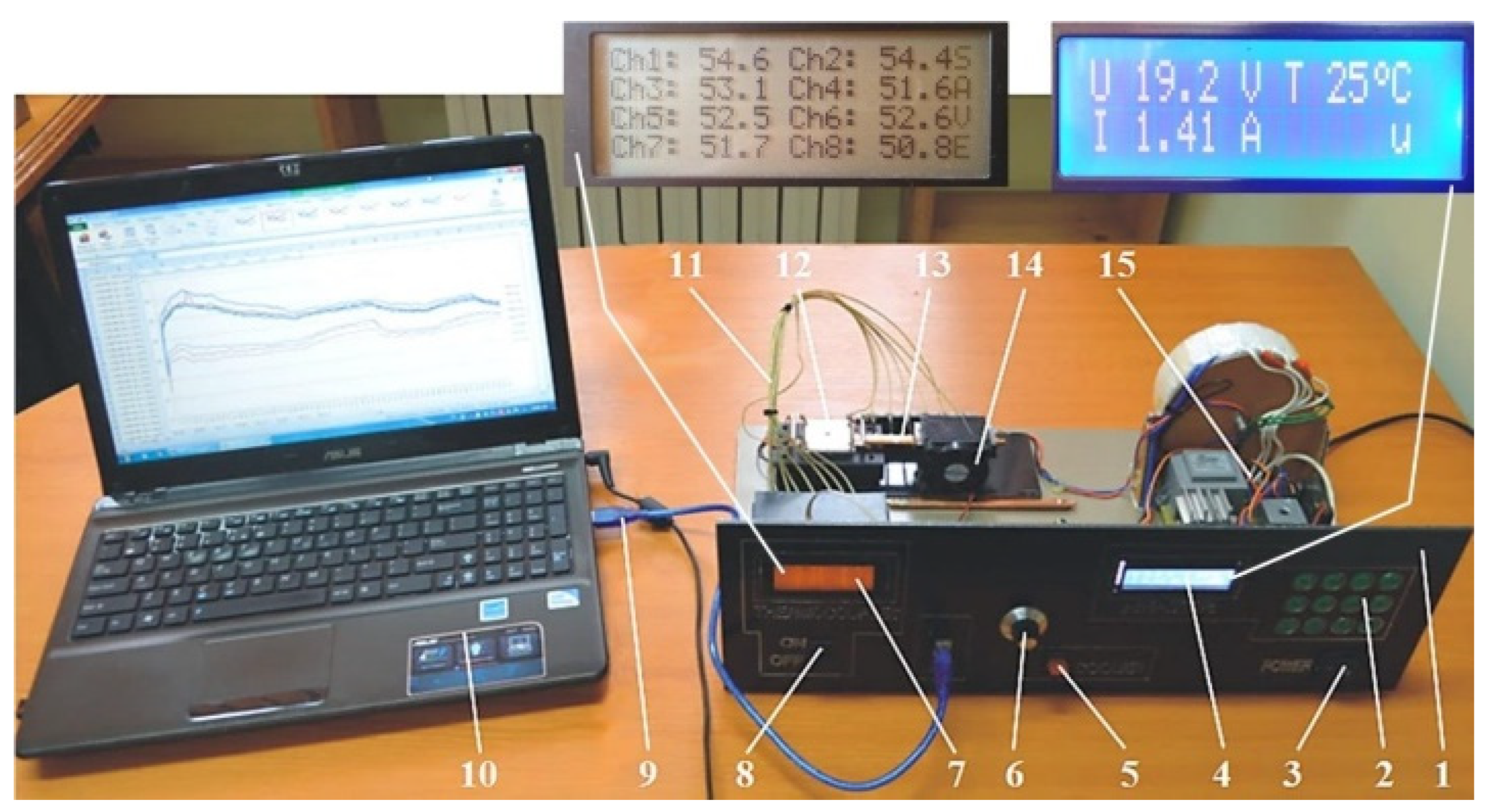 Micromachines 14 01468 g008 Micromachines 14 01468 g008