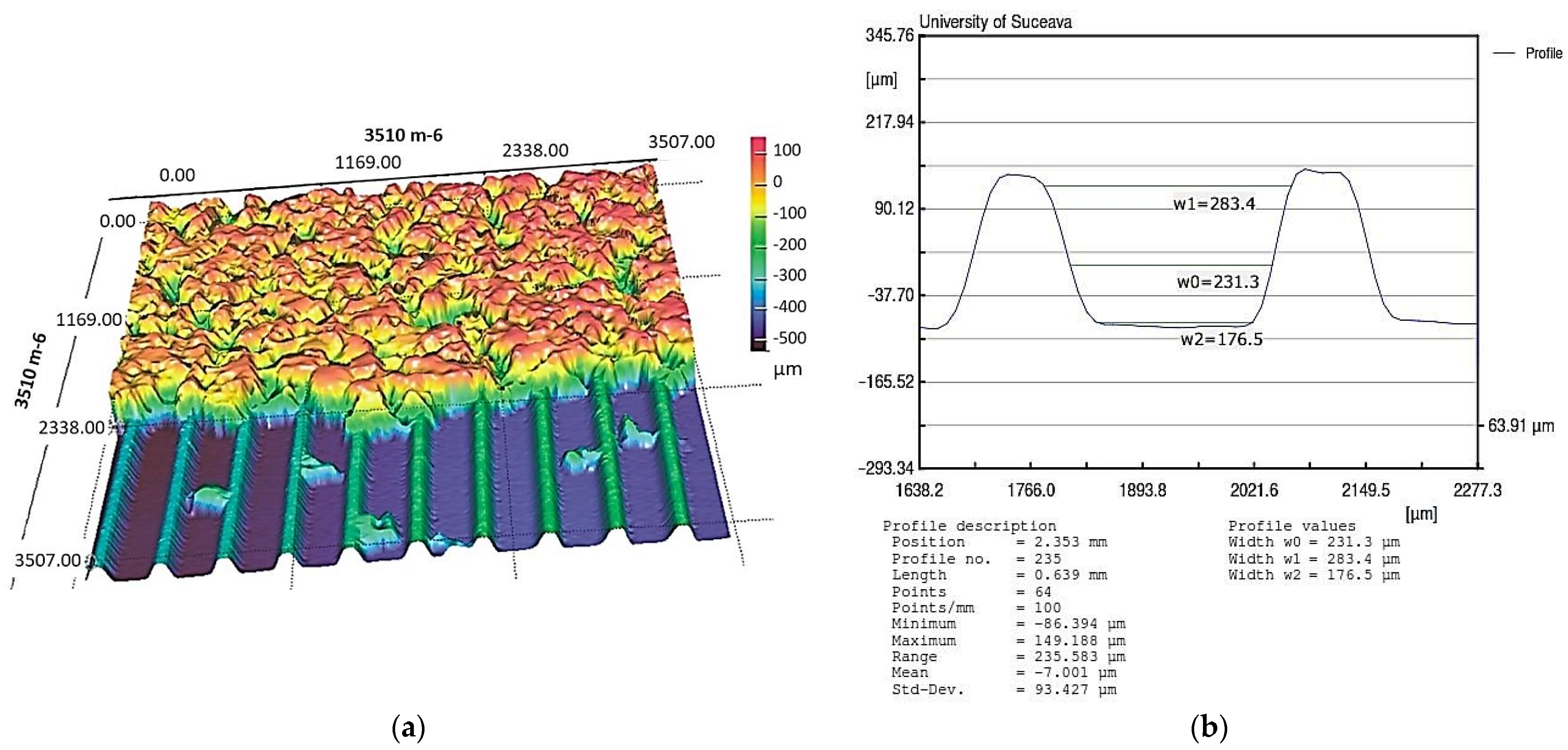 Micromachines 14 01468 g009 Micromachines 14 01468 g009