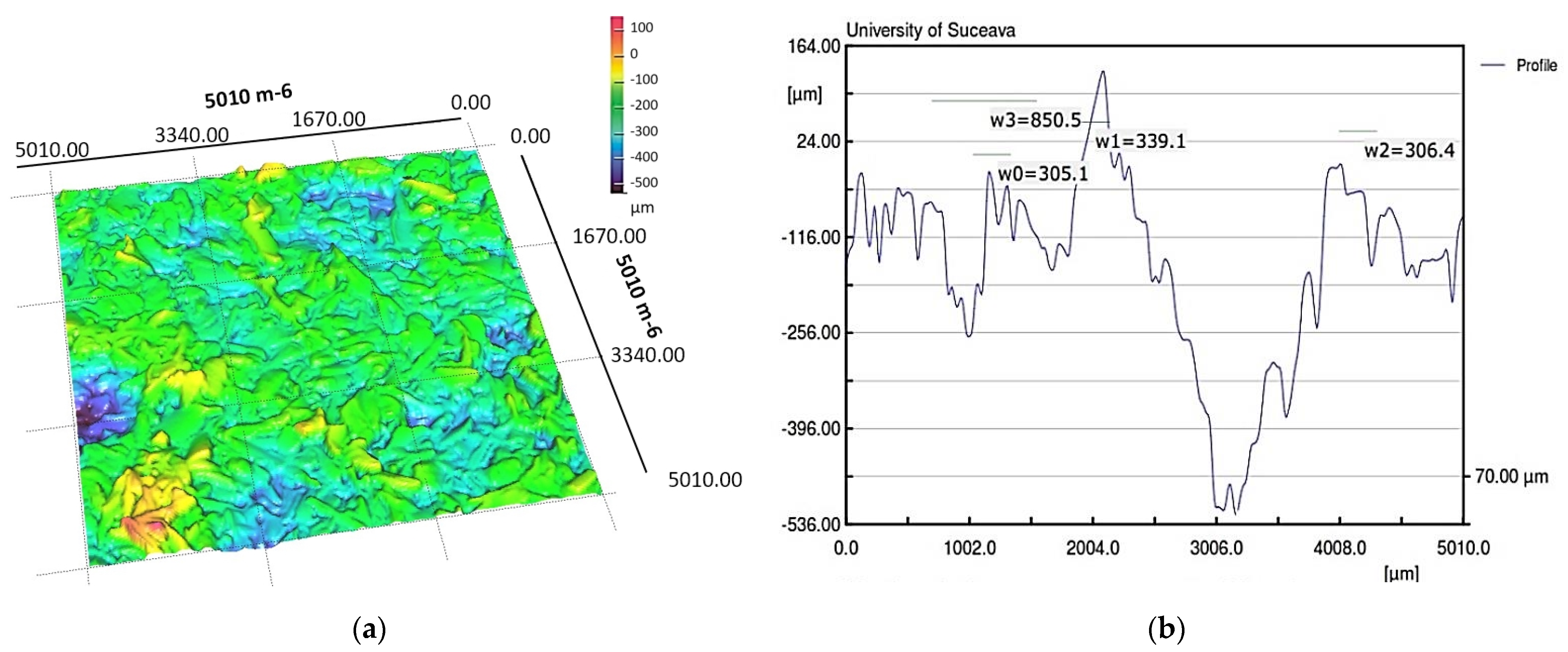 Micromachines 14 01468 g012 Micromachines 14 01468 g012