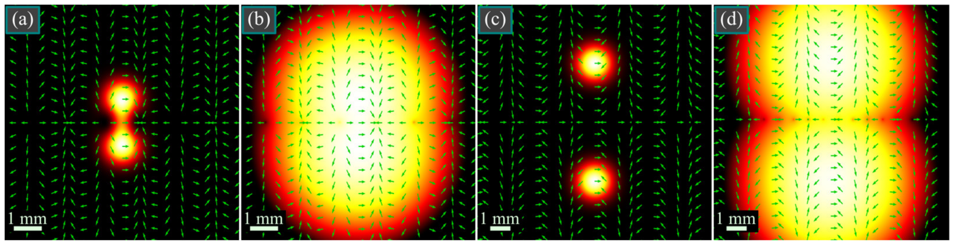 Micromachines 14 01470 g004