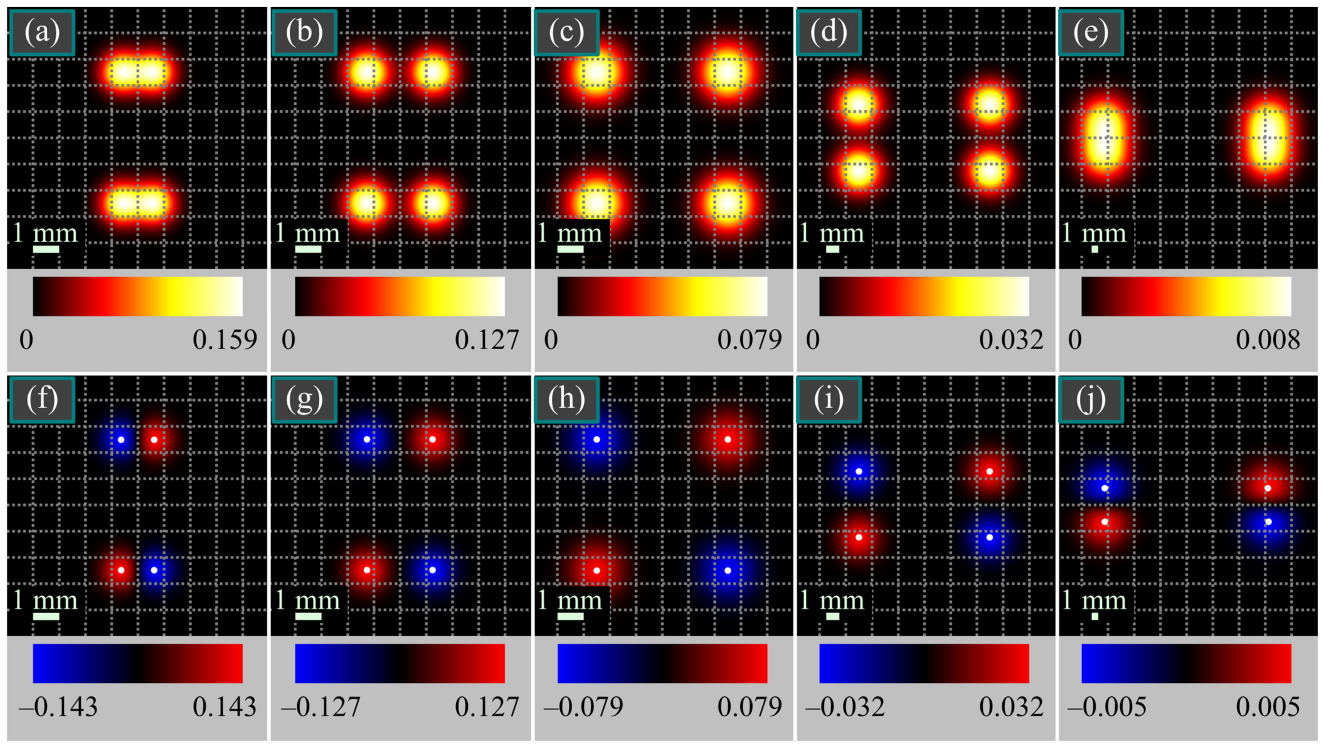 Micromachines 14 01470 g005
