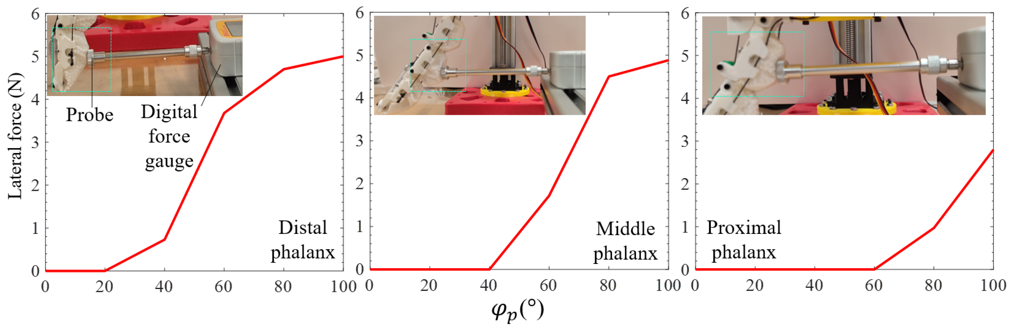 Micromachines 14 01471 g007 Micromachines 14 01471 g007
