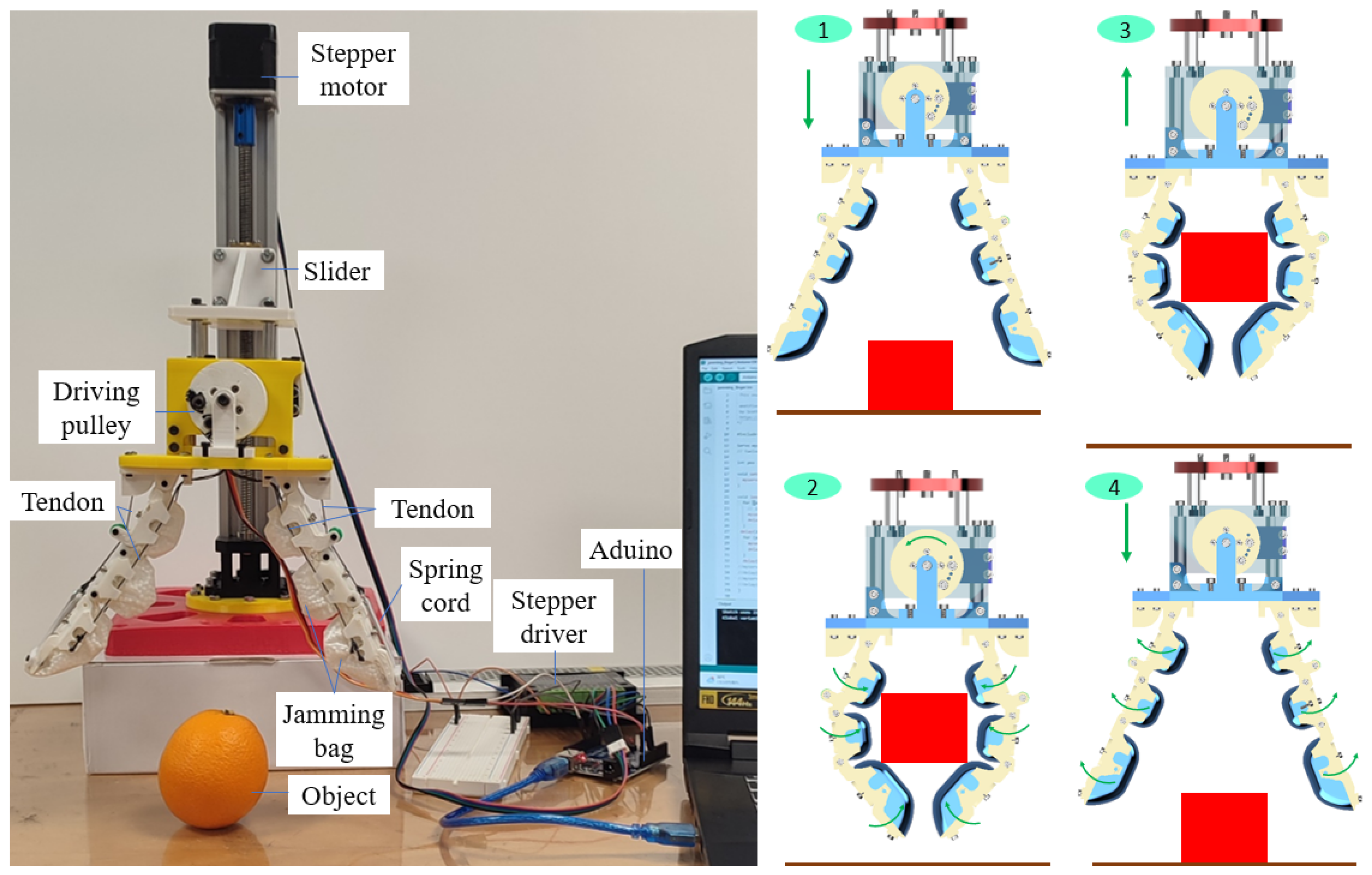Micromachines 14 01471 g008 Micromachines 14 01471 g008