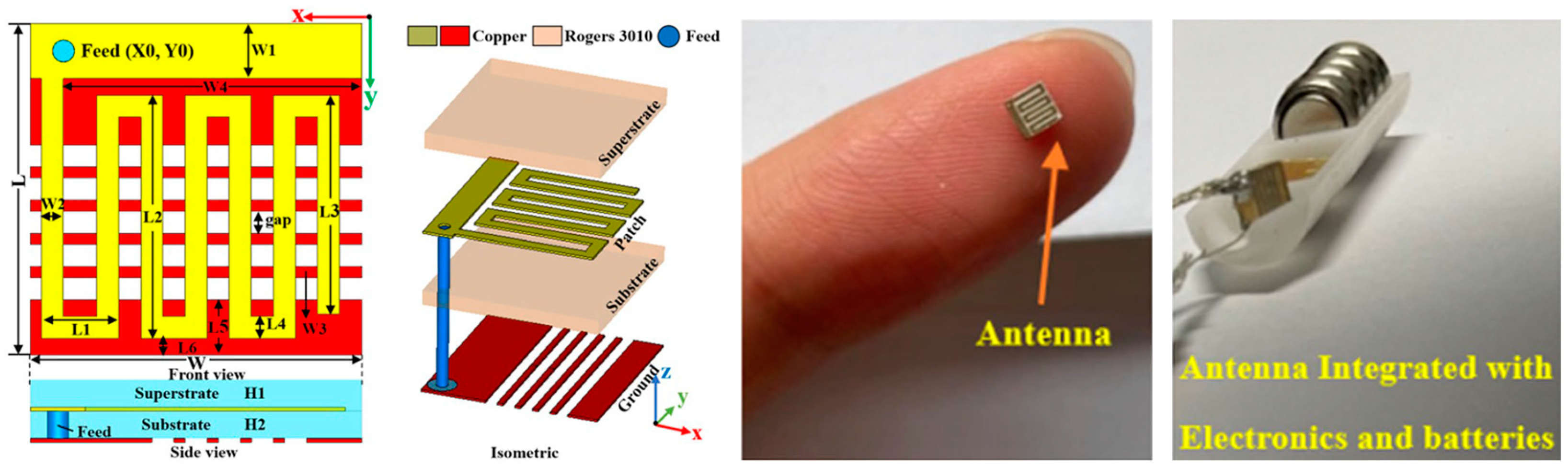 Micromachines 14 01472 g010 Micromachines 14 01472 g010