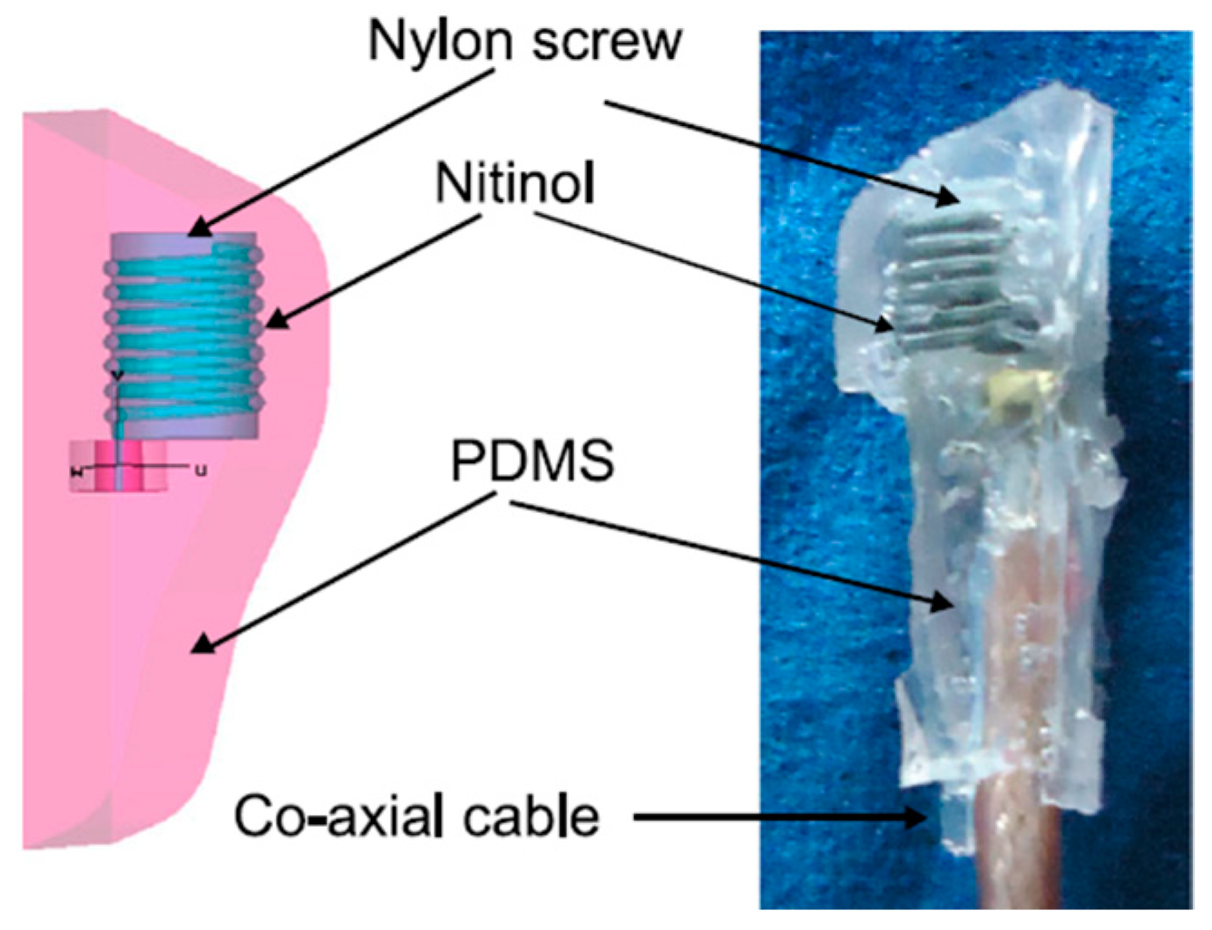 Micromachines 14 01472 g012 Micromachines 14 01472 g012