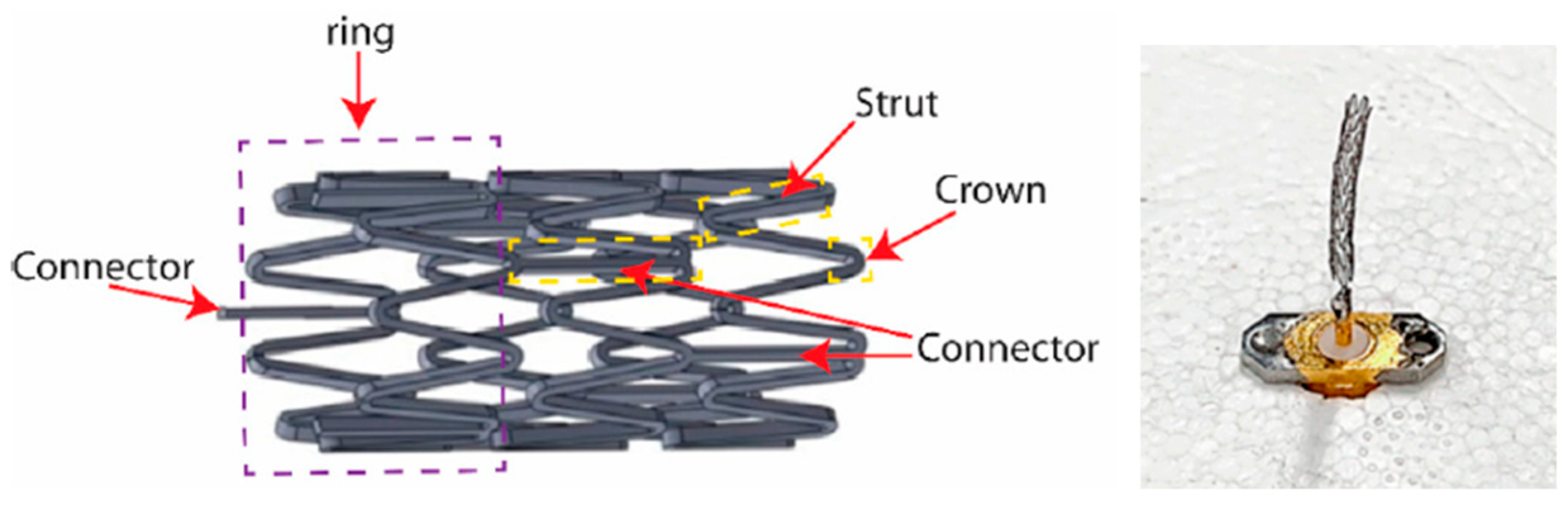 Micromachines 14 01472 g013 Micromachines 14 01472 g013