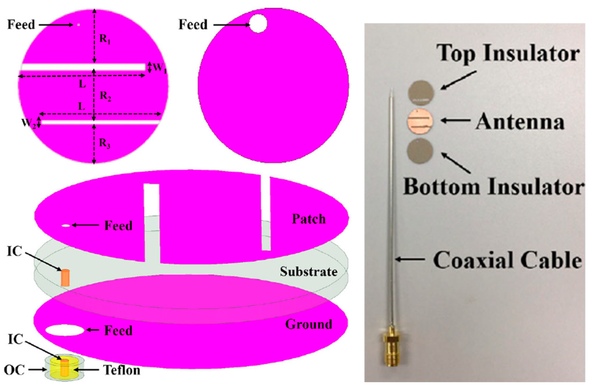 Micromachines 14 01472 g014 Micromachines 14 01472 g014