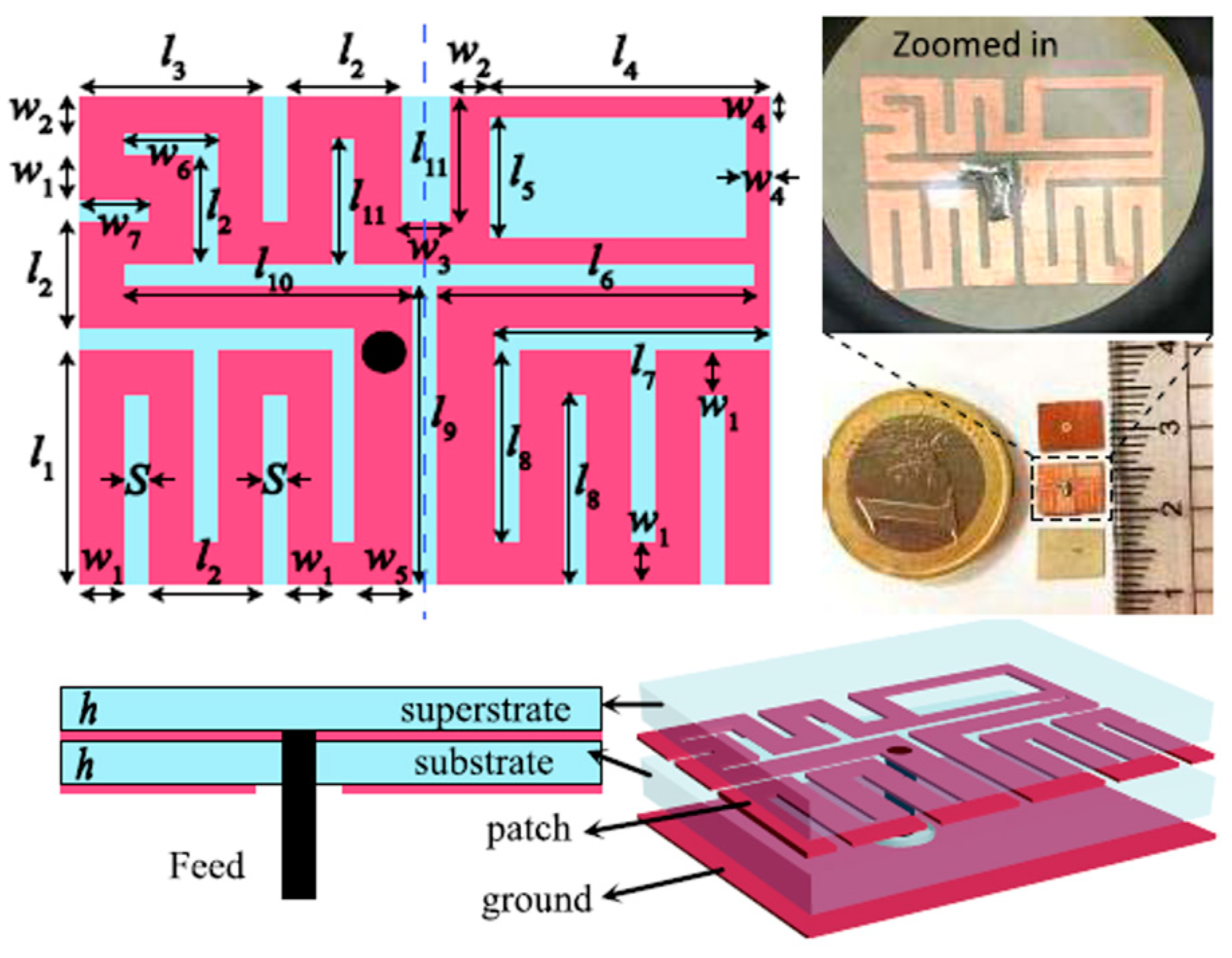 Micromachines 14 01472 g015 Micromachines 14 01472 g015