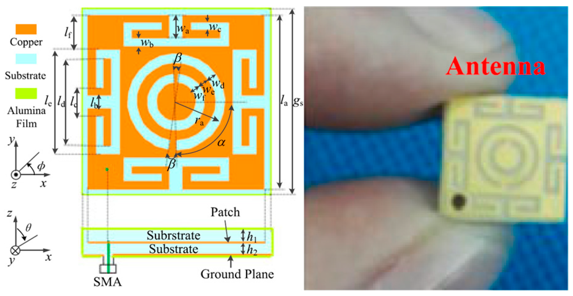 Micromachines 14 01472 g017 Micromachines 14 01472 g017