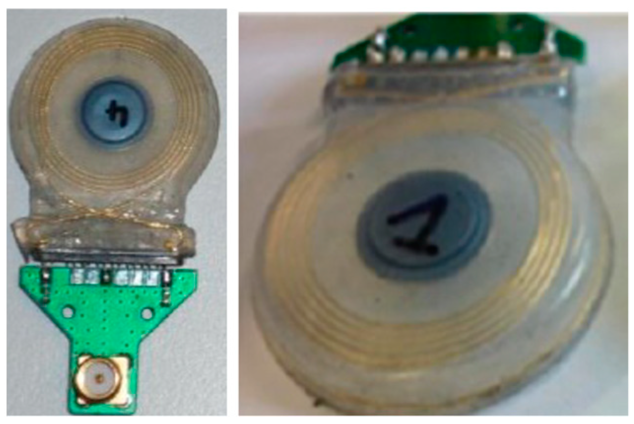 Micromachines 14 01472 g020 Micromachines 14 01472 g020