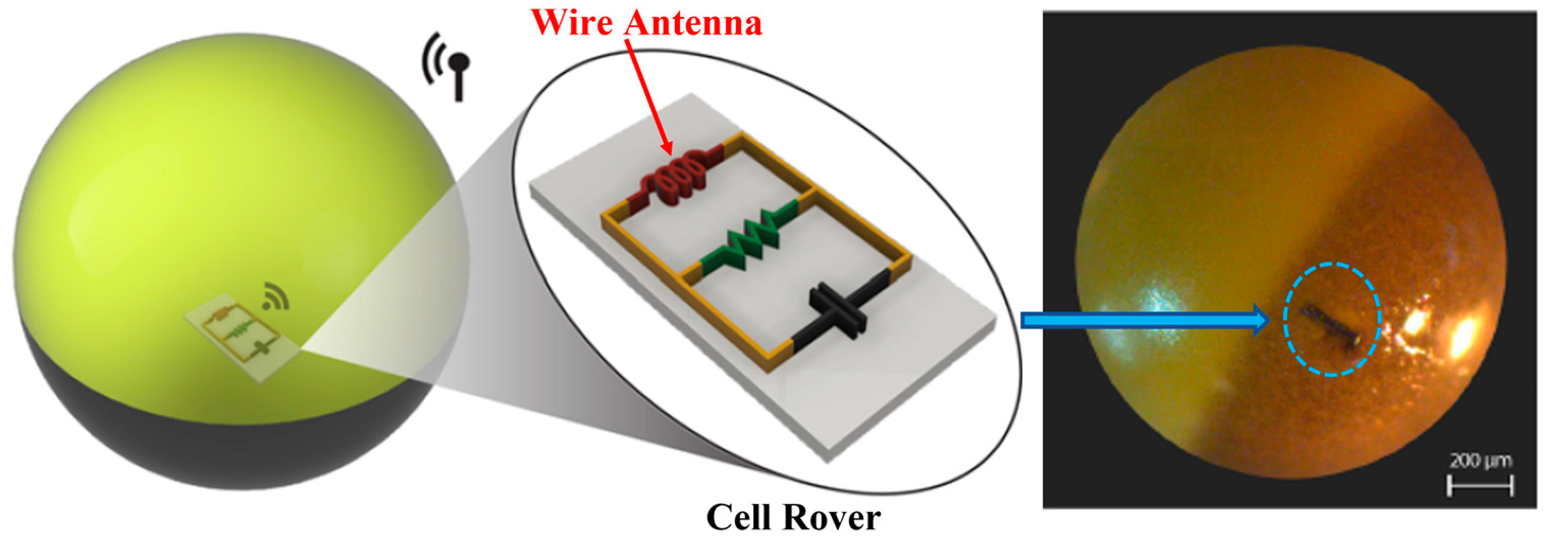 Micromachines 14 01472 g026 Micromachines 14 01472 g026