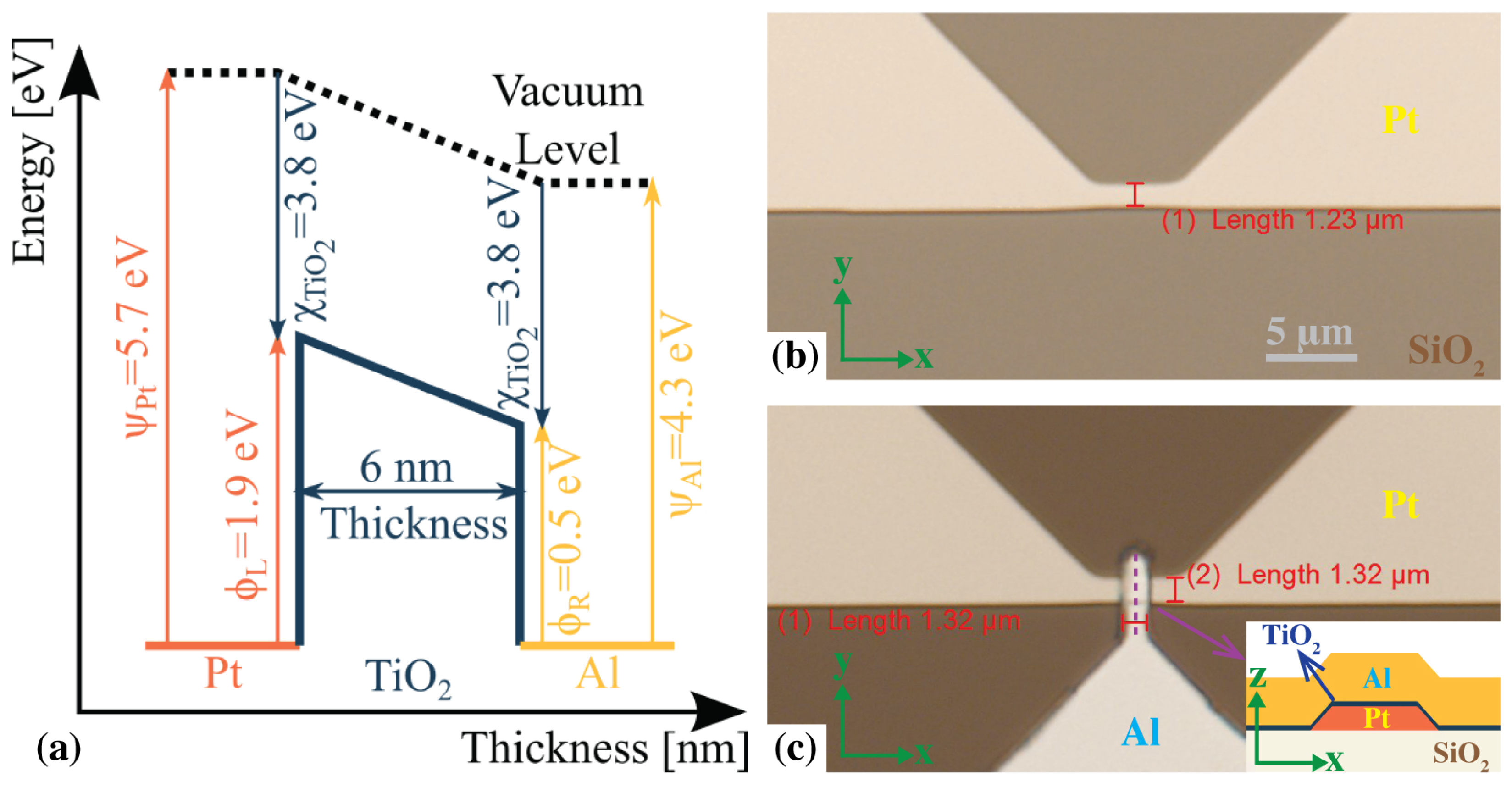 Micromachines 14 01473 g001 Micromachines 14 01473 g001