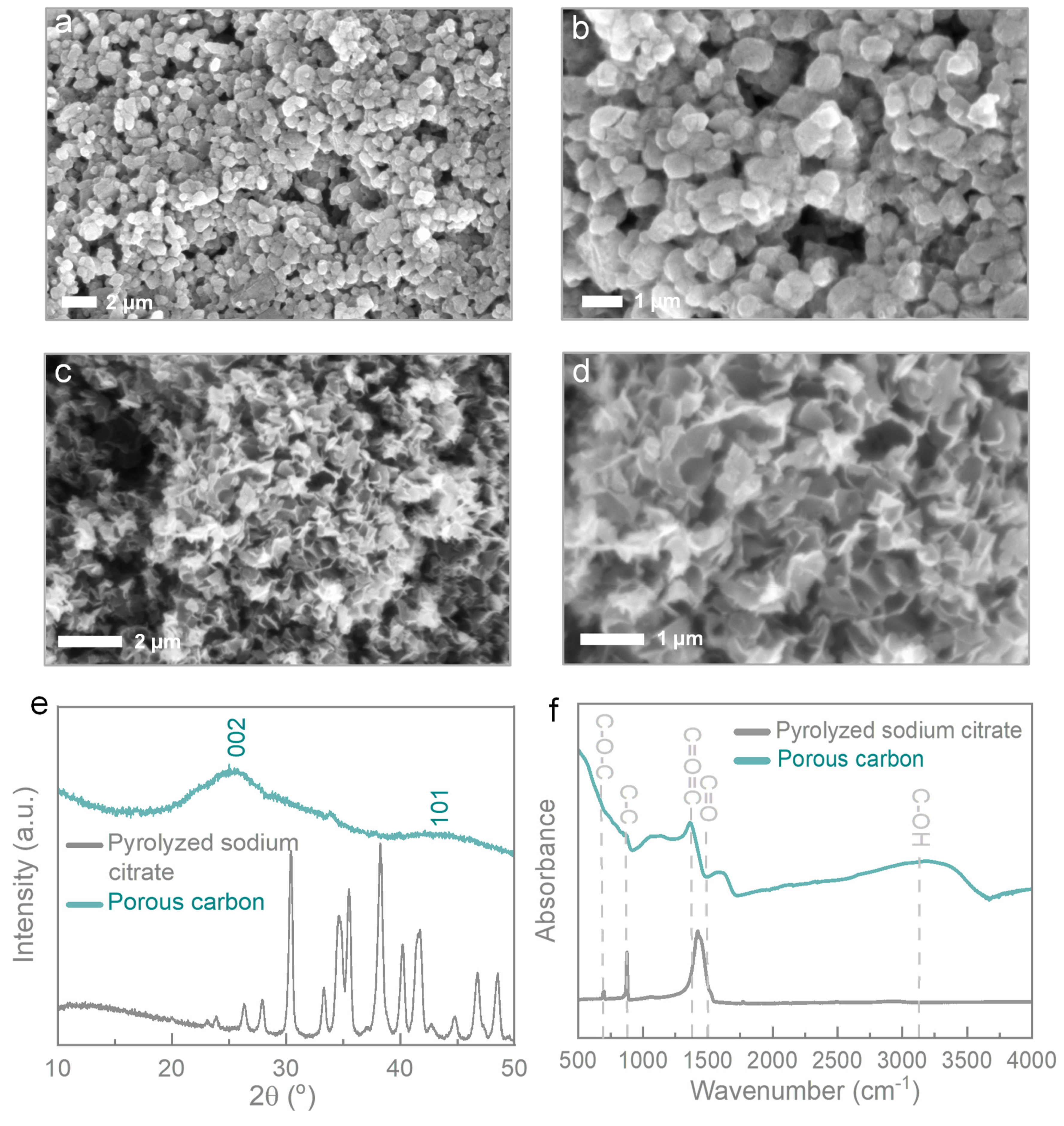 Micromachines 14 01476 g002