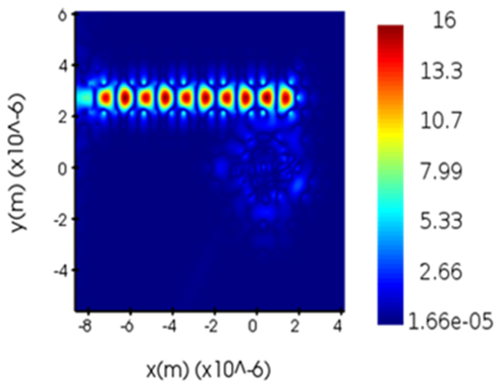 Micromachines 14 01478 g006 Micromachines 14 01478 g006