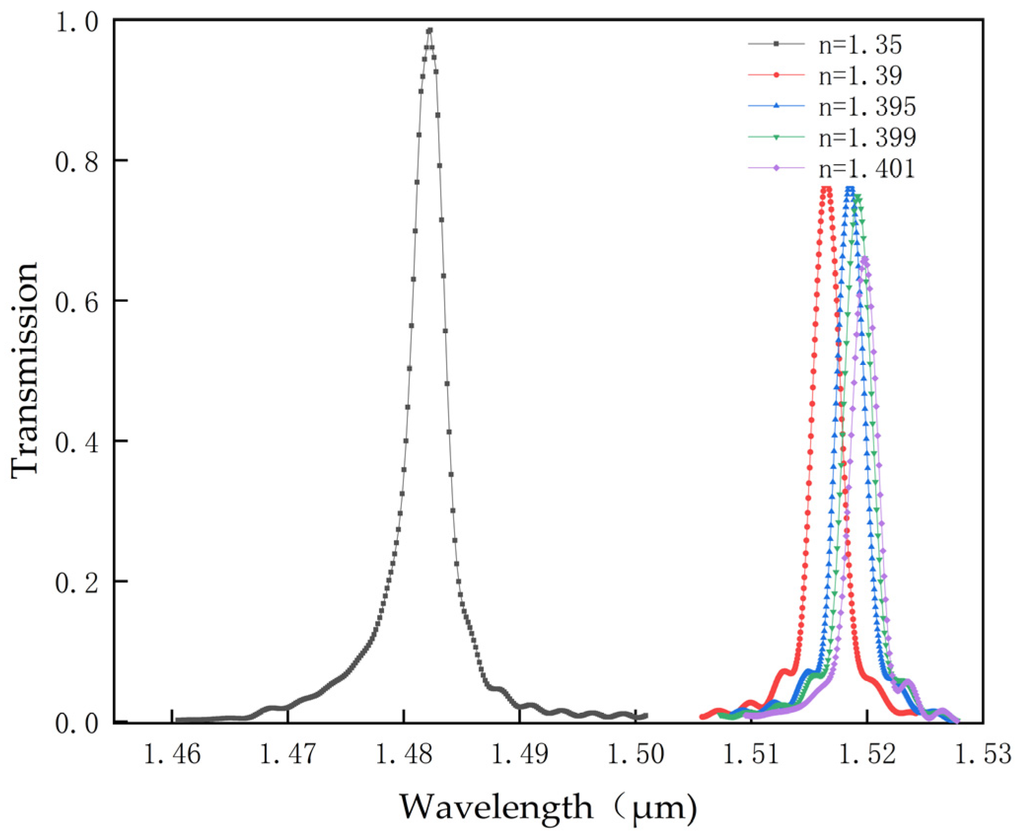 Micromachines 14 01478 g008 Micromachines 14 01478 g008