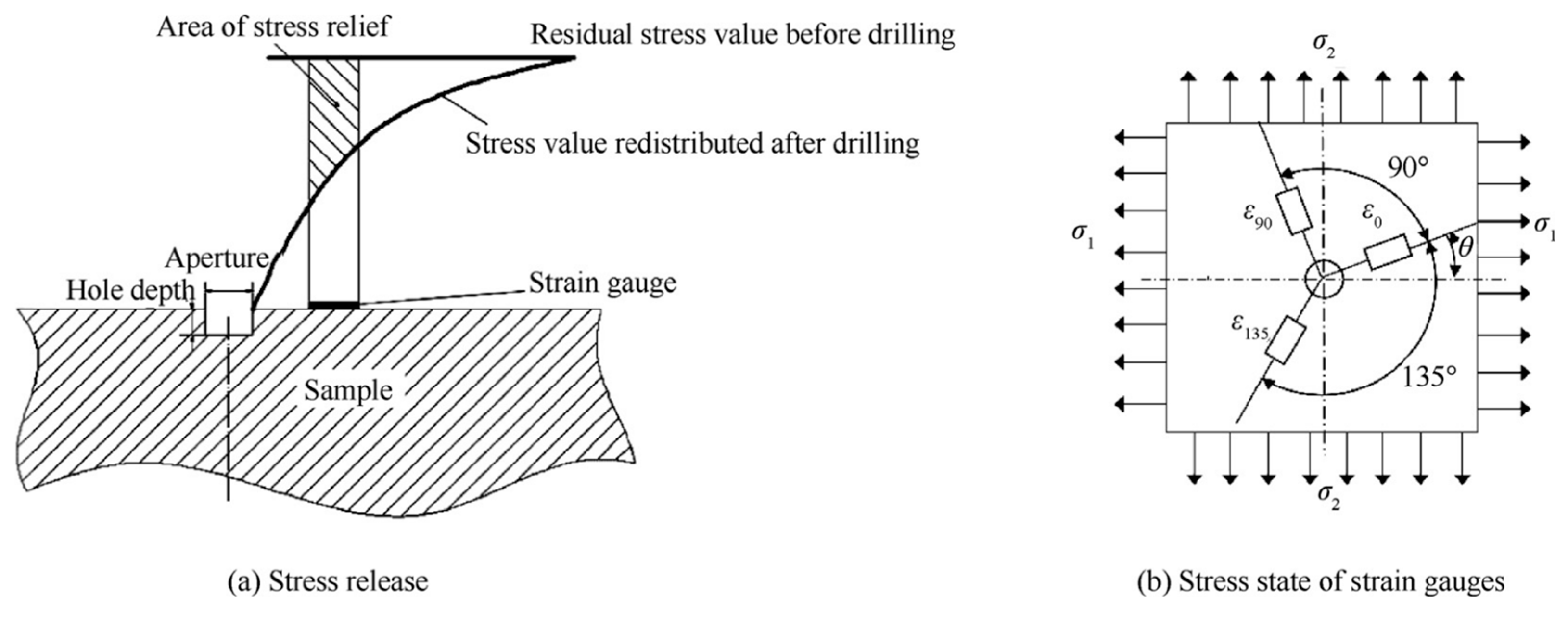 Micromachines 14 01480 g008 Micromachines 14 01480 g008