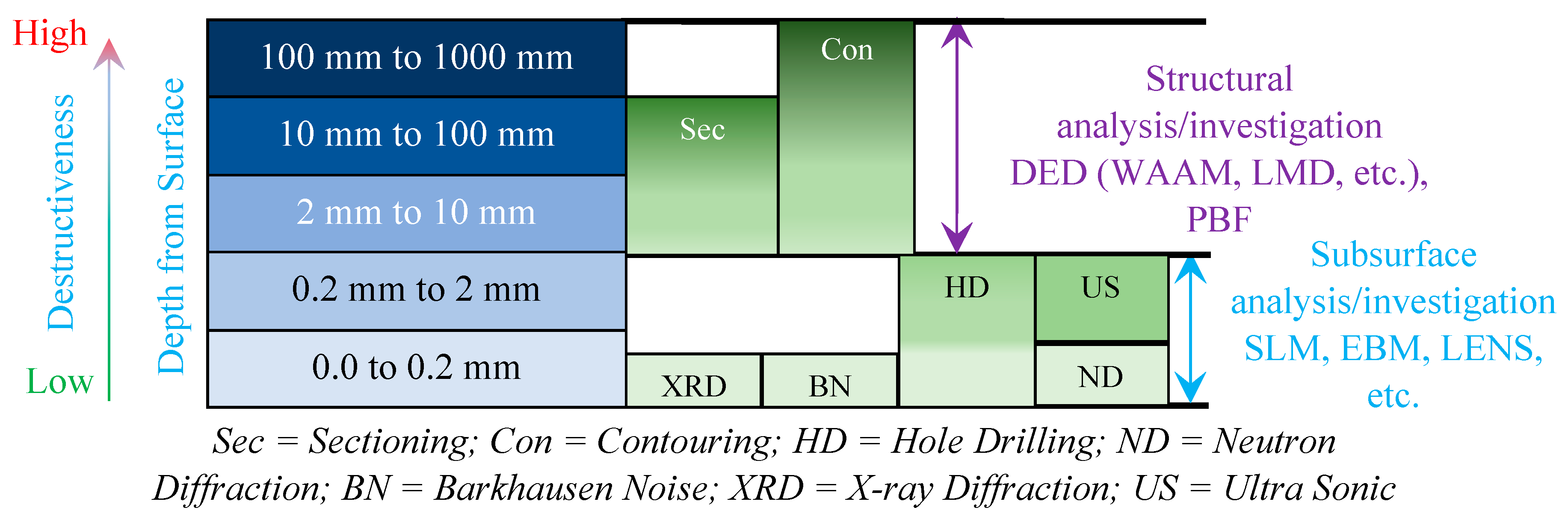 Micromachines 14 01480 g011 Micromachines 14 01480 g011