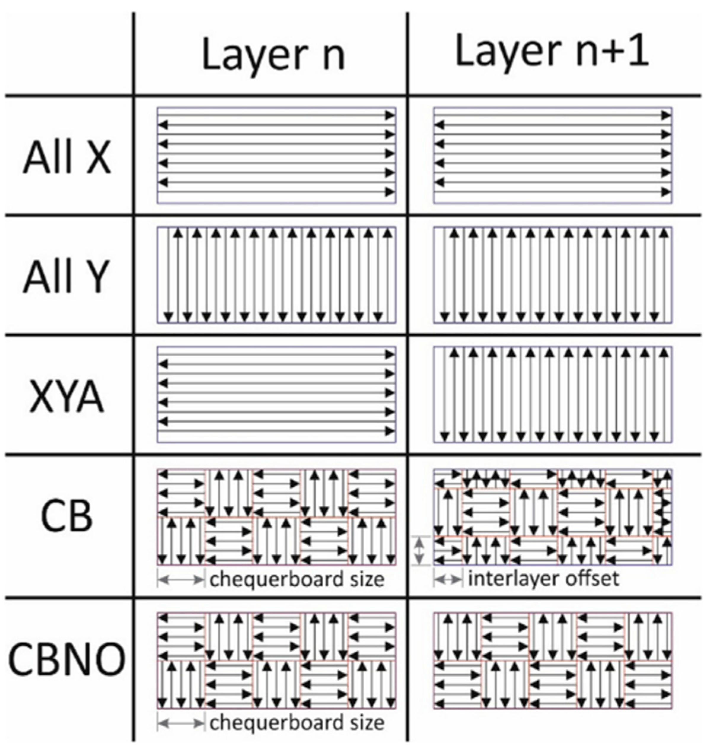Micromachines 14 01480 g014 Micromachines 14 01480 g014