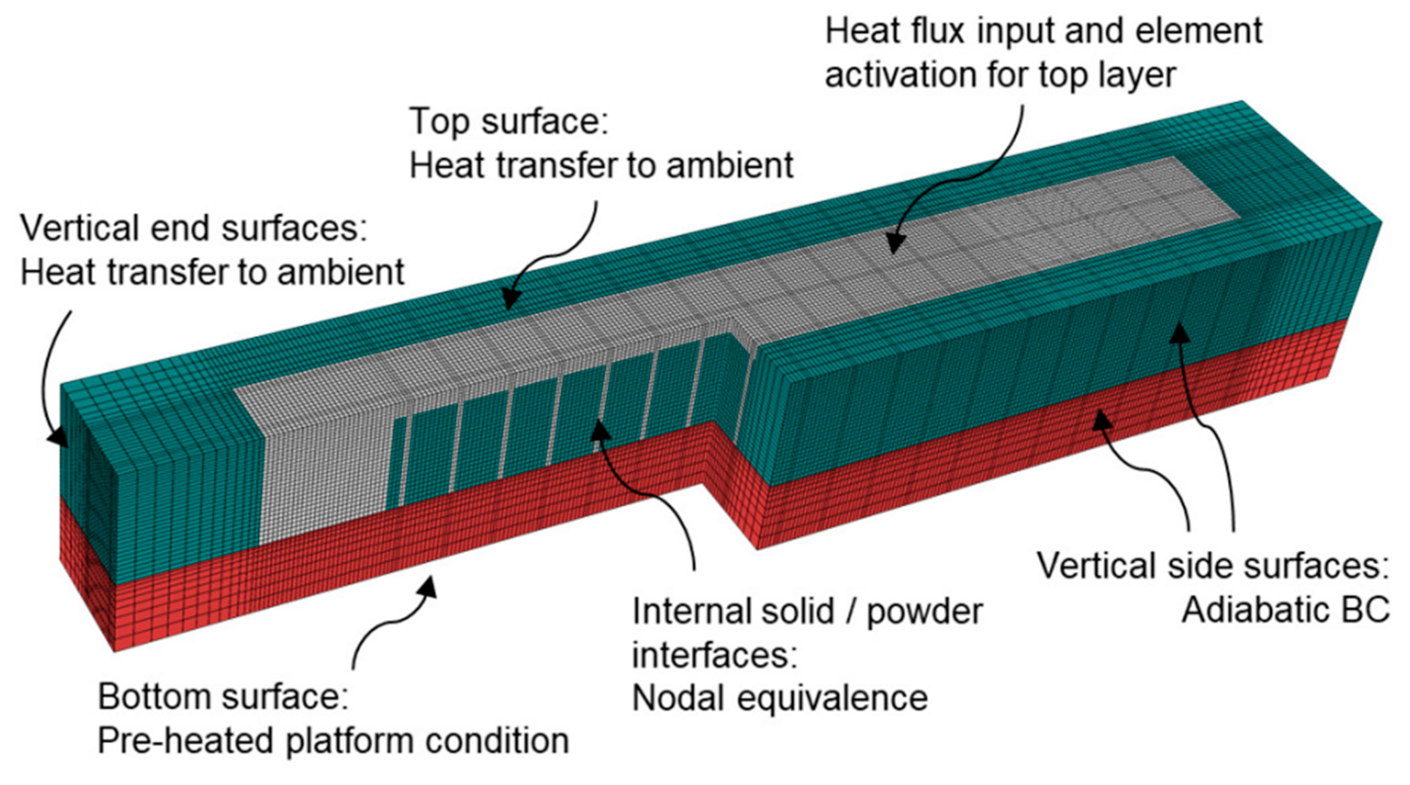 Micromachines 14 01480 g016 Micromachines 14 01480 g016