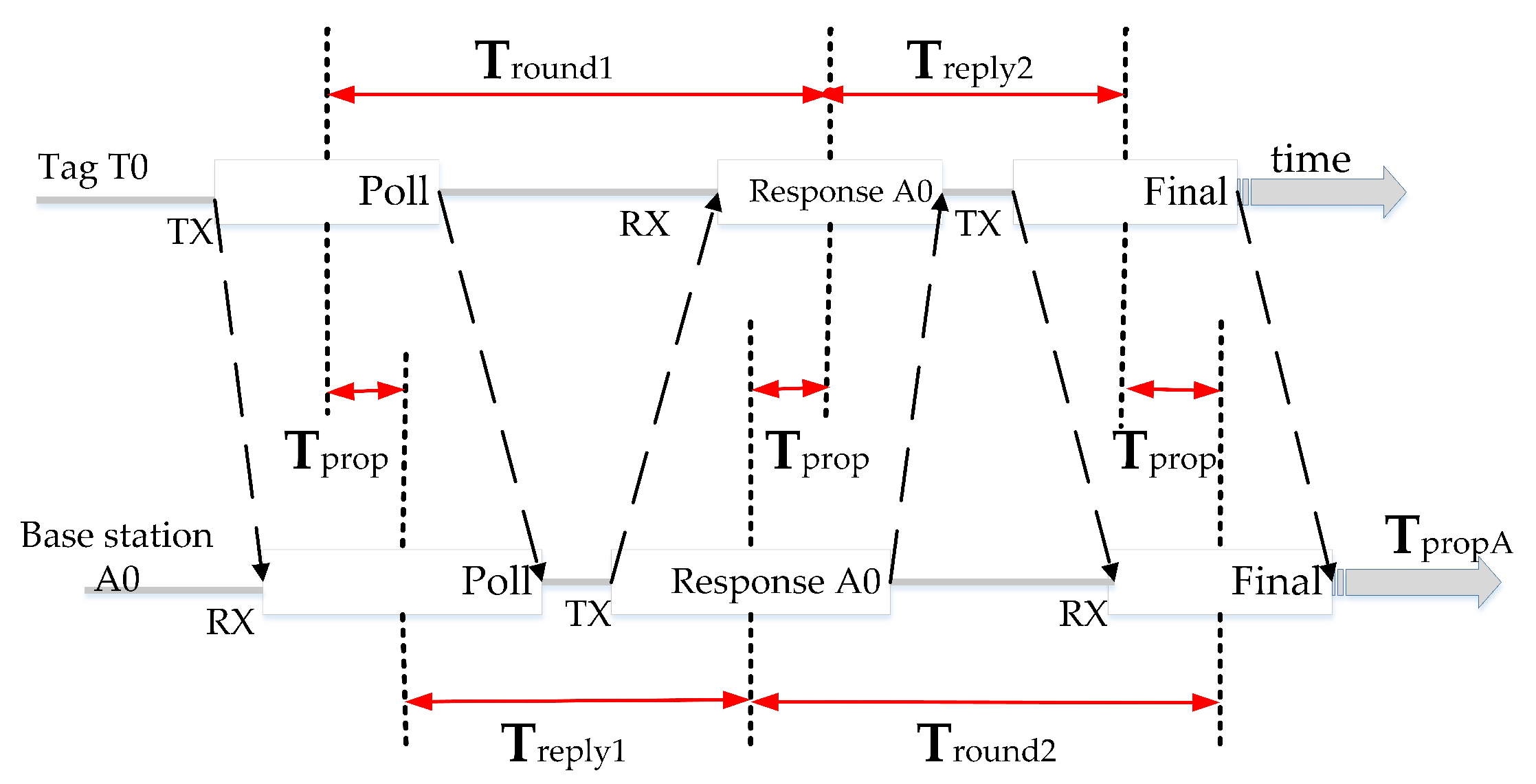 Micromachines 14 01481 g003 Micromachines 14 01481 g003