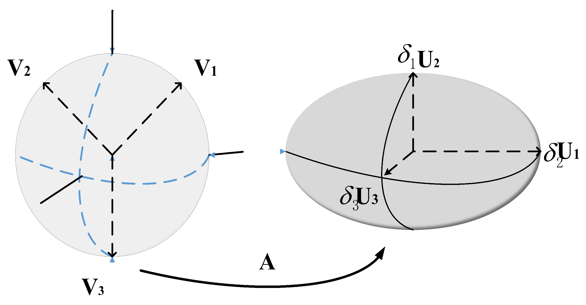 Micromachines 14 01481 g005 Micromachines 14 01481 g005
