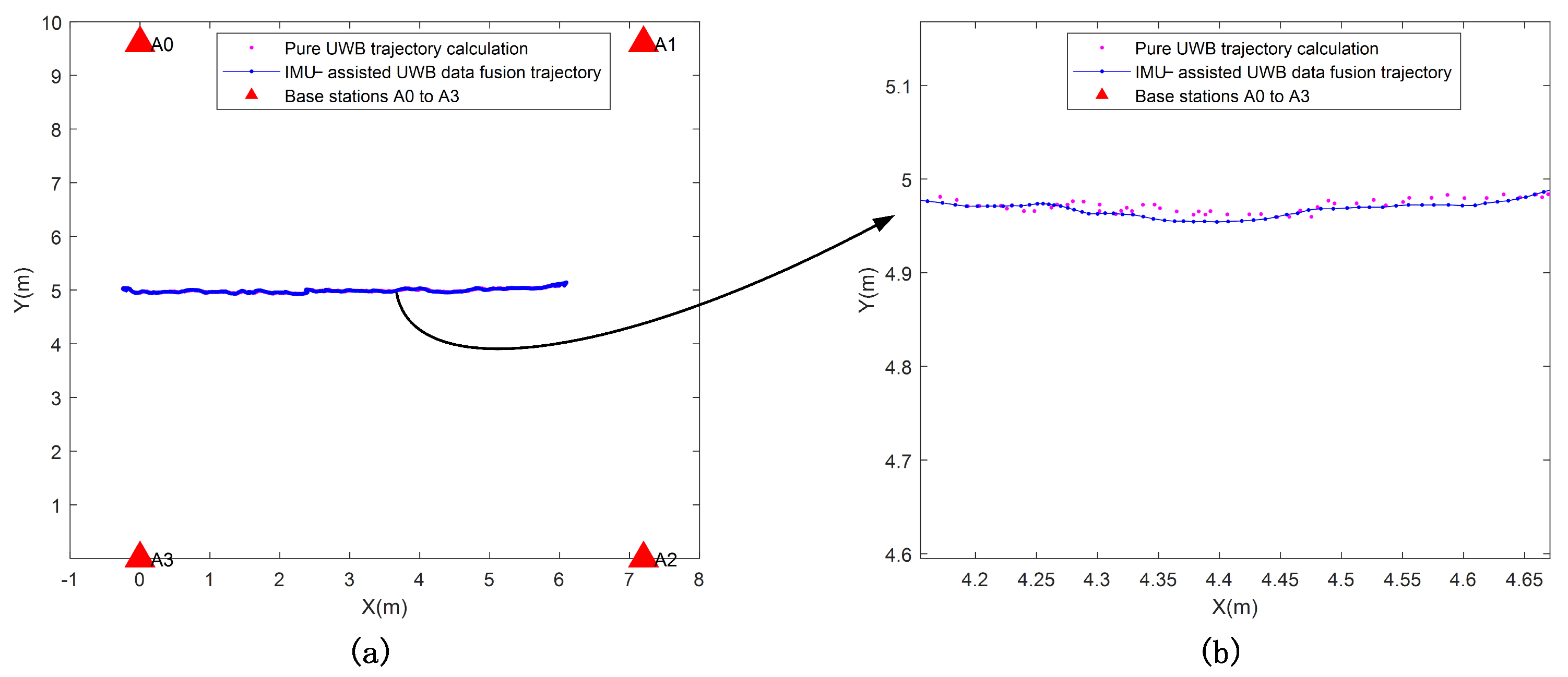 Micromachines 14 01481 g010 Micromachines 14 01481 g010