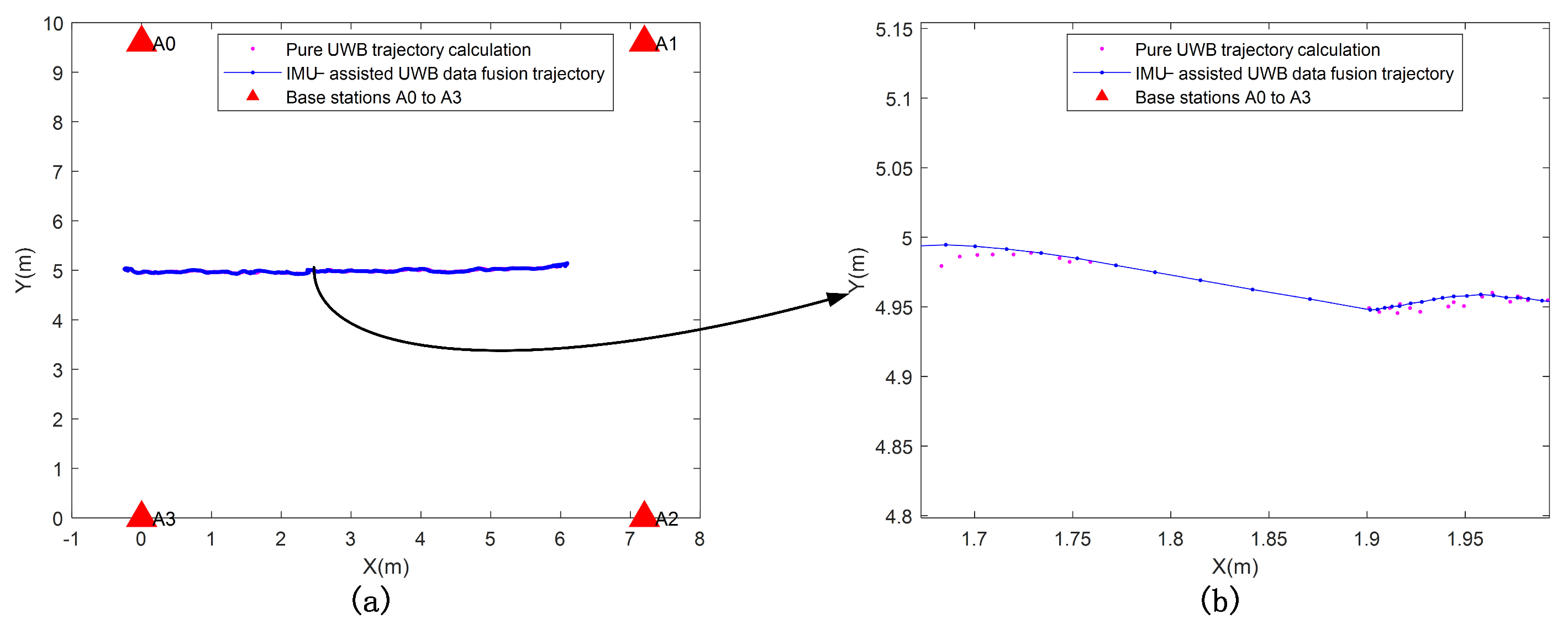 Micromachines 14 01481 g011 Micromachines 14 01481 g011