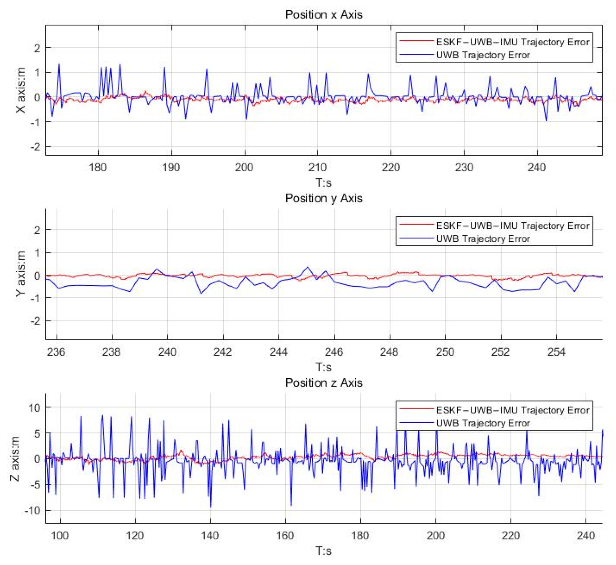 Micromachines 14 01481 g012 Micromachines 14 01481 g012