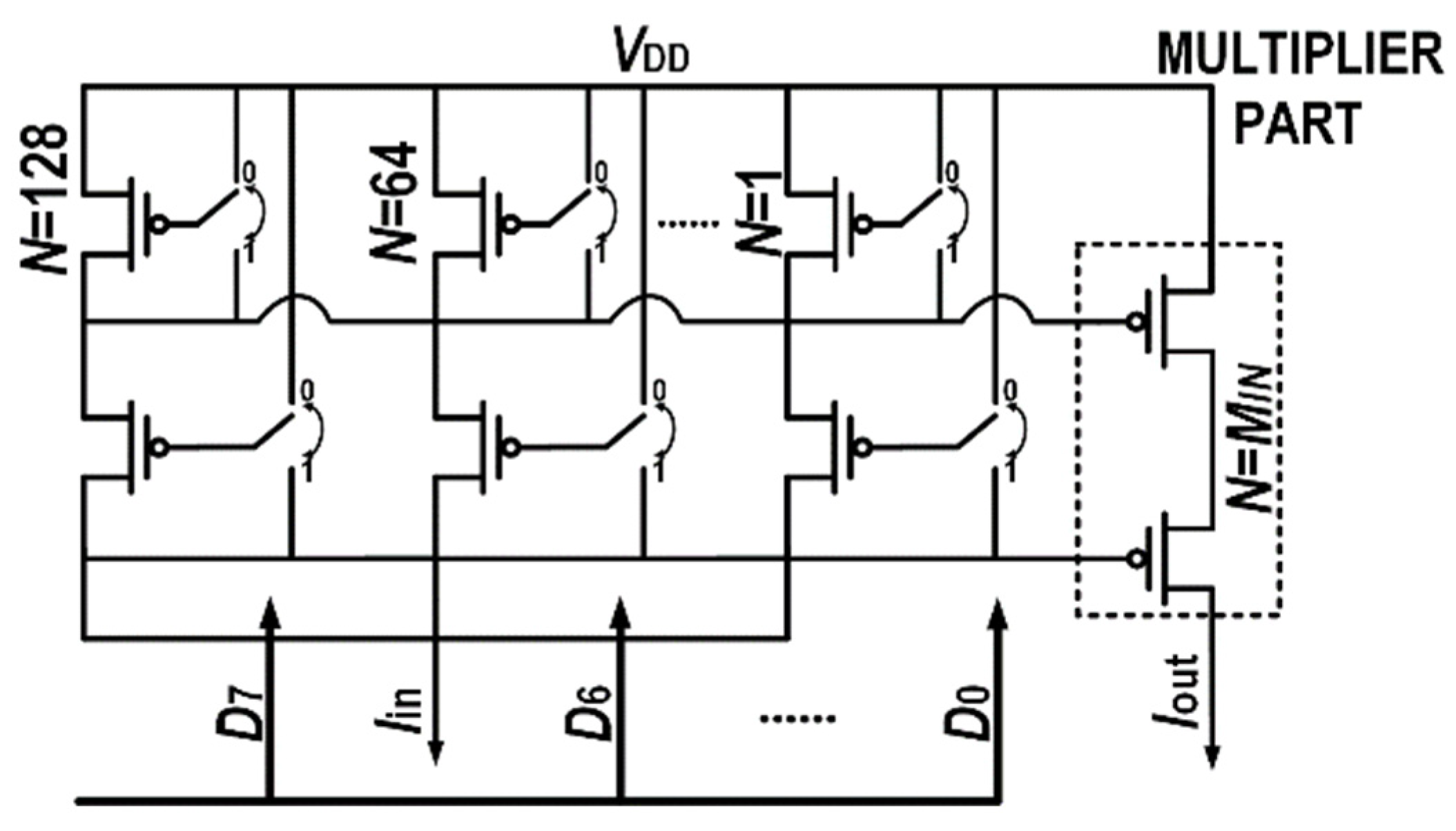 Micromachines 14 01482 g004 550