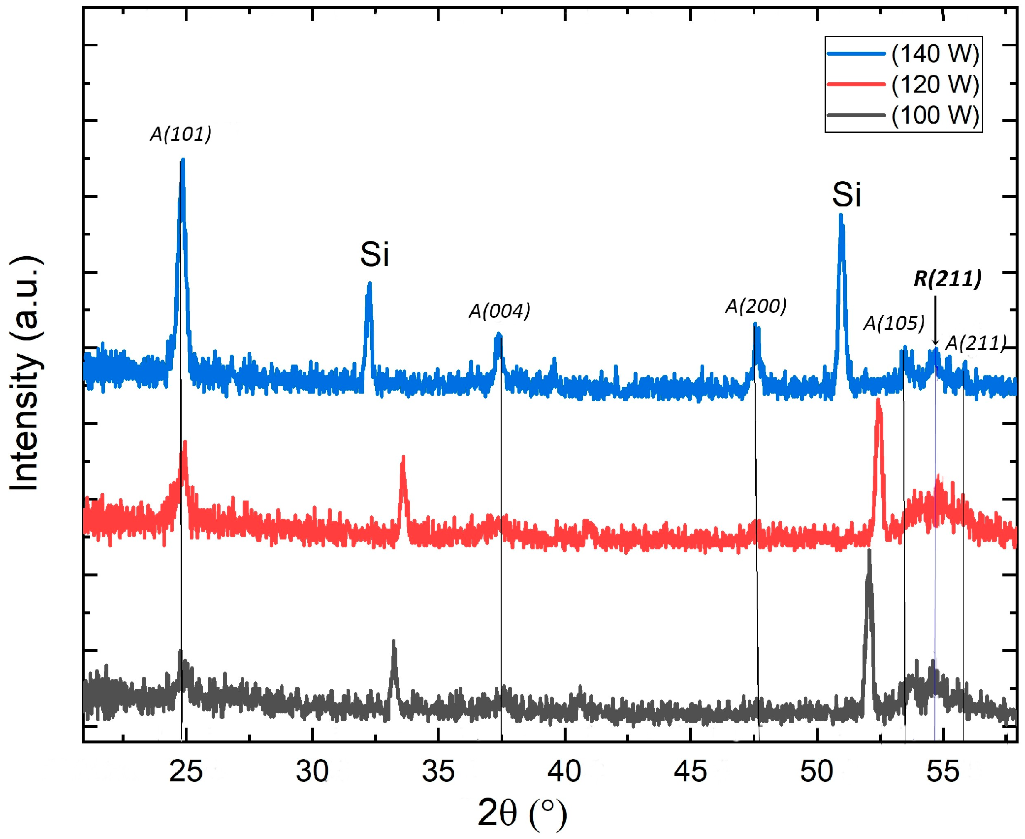 Micromachines 14 01483 g002