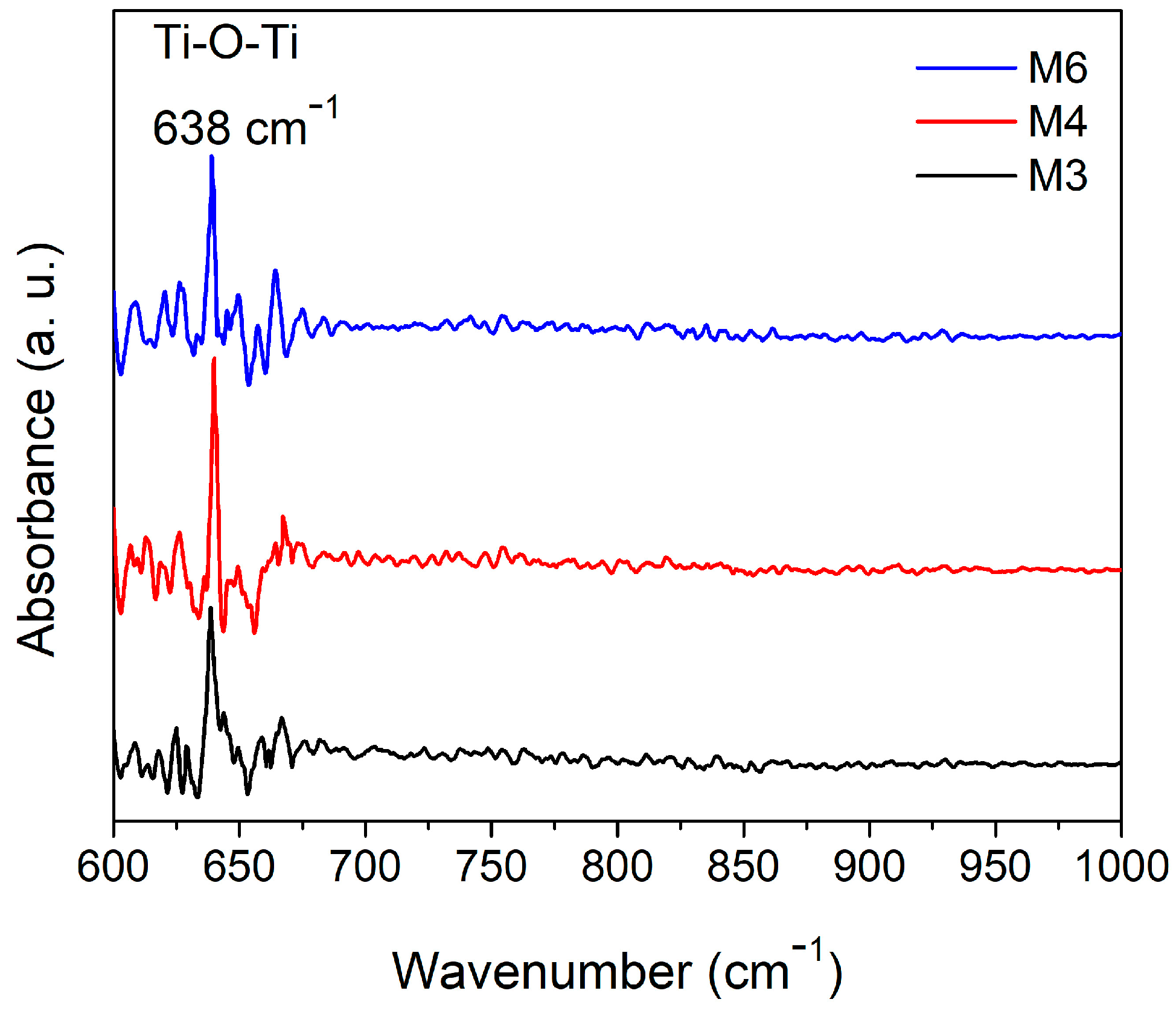 Micromachines 14 01483 g005