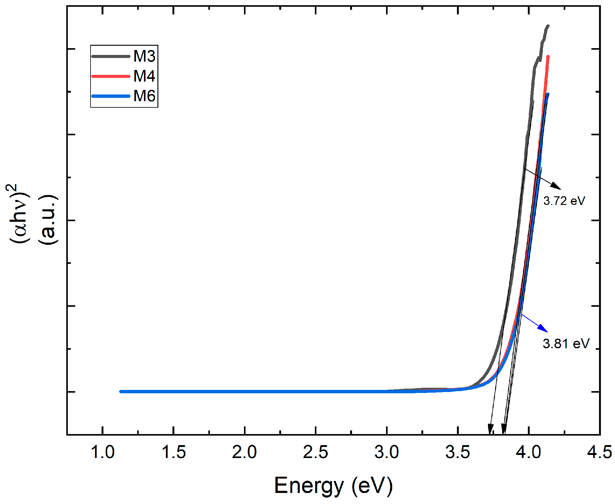 Micromachines 14 01483 g007