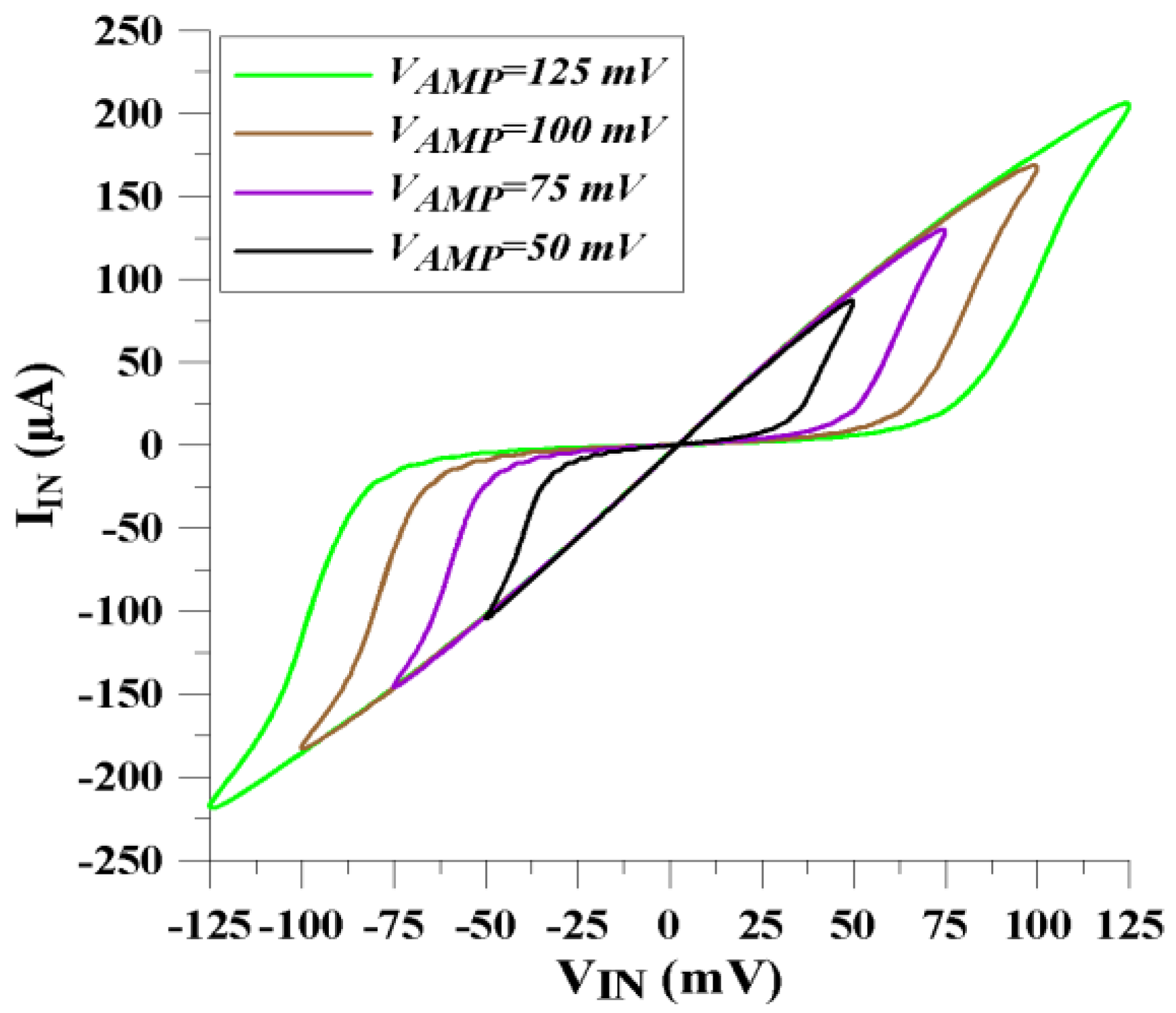 Micromachines 14 01484 g008