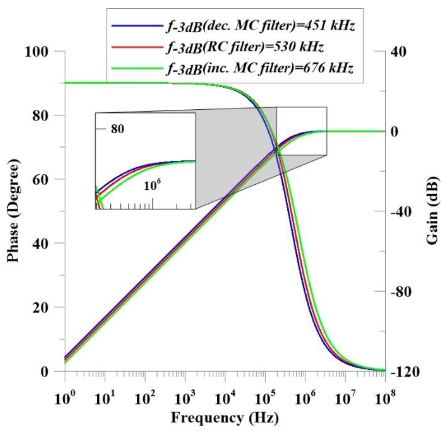 Micromachines 14 01484 g012
