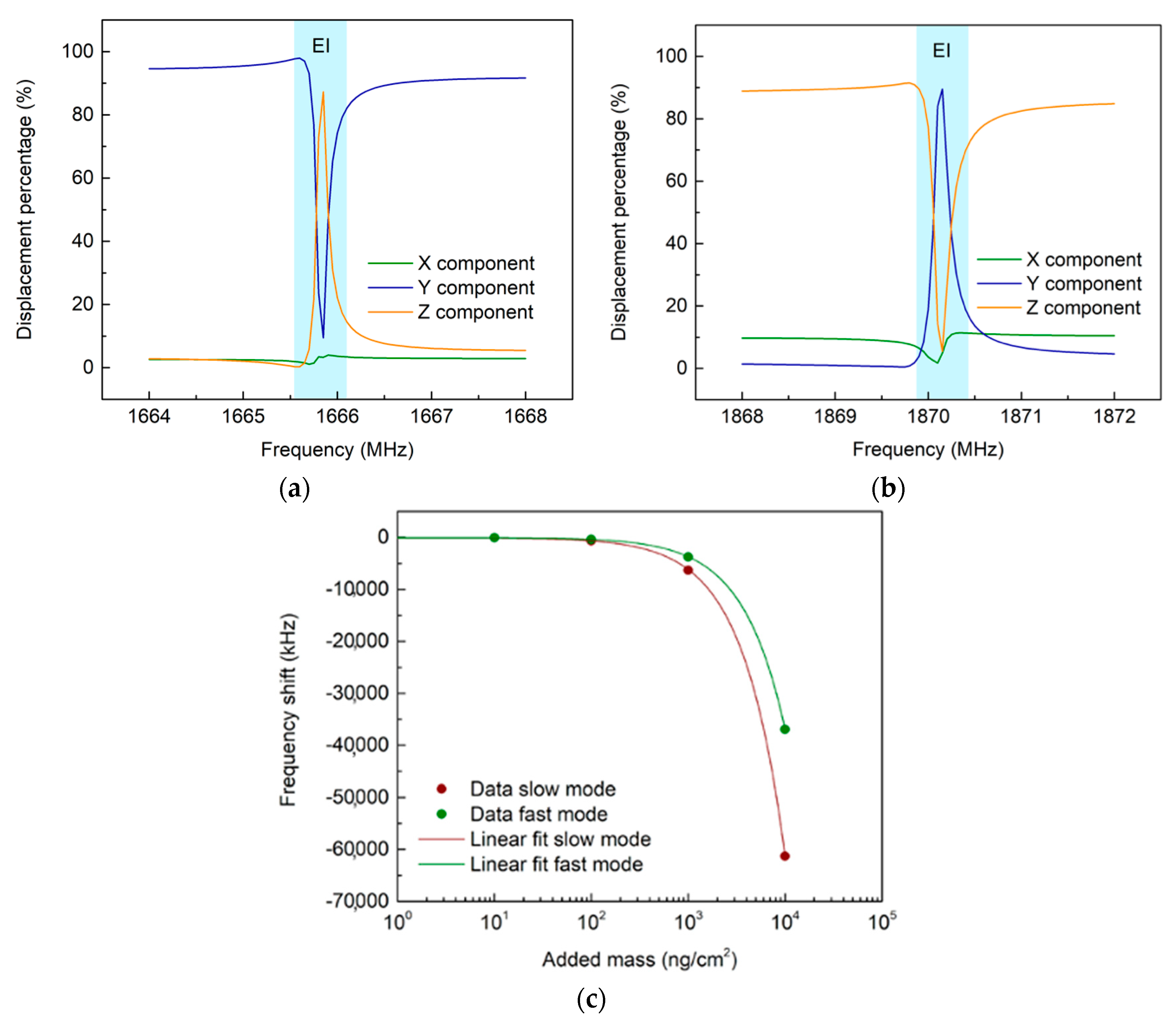Micromachines 14 01485 g002 Micromachines 14 01485 g002