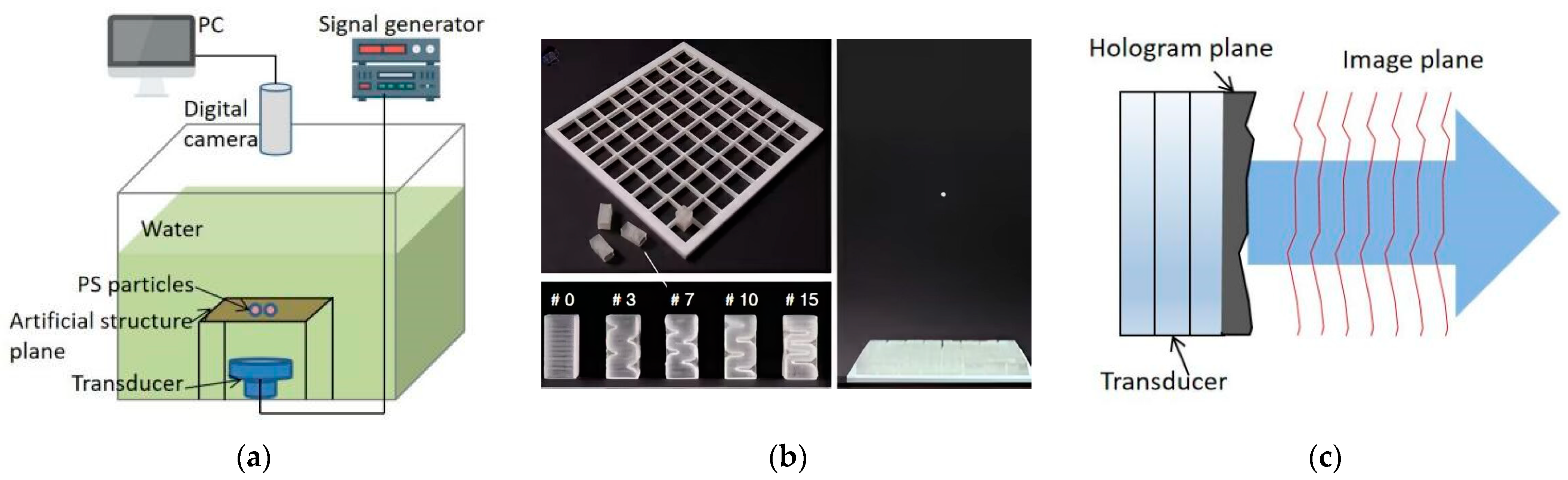 Micromachines 14 01487 g008 Micromachines 14 01487 g008