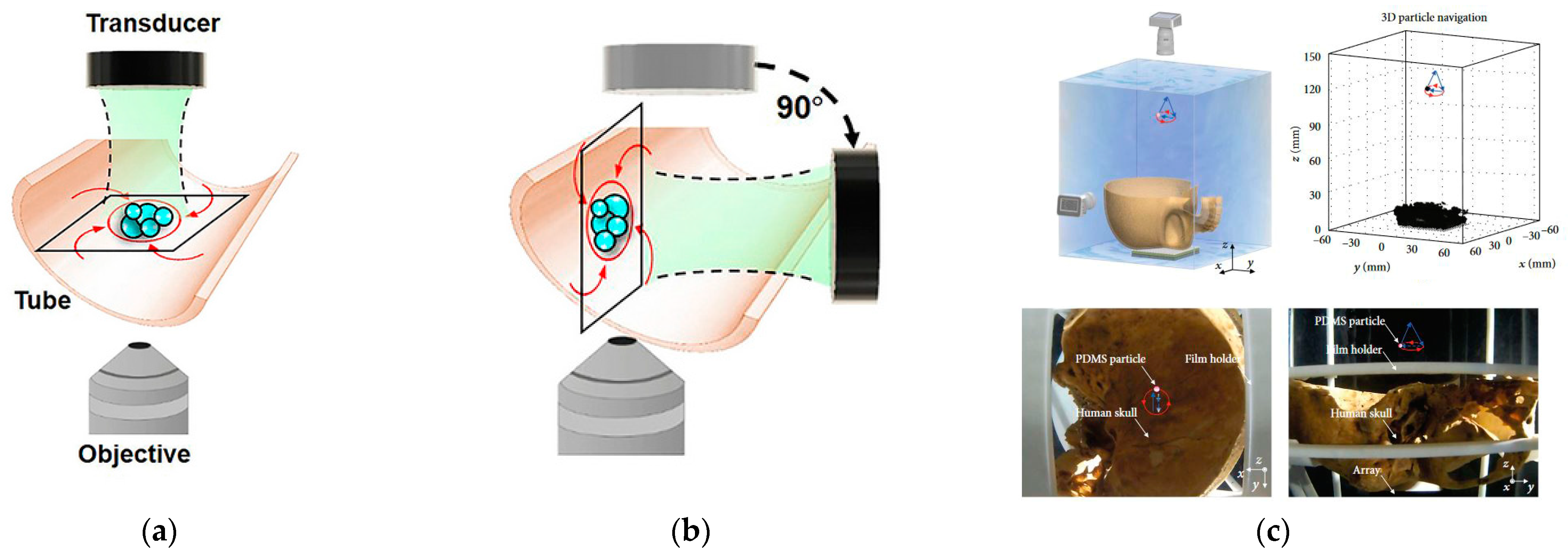 Micromachines 14 01487 g010 Micromachines 14 01487 g010