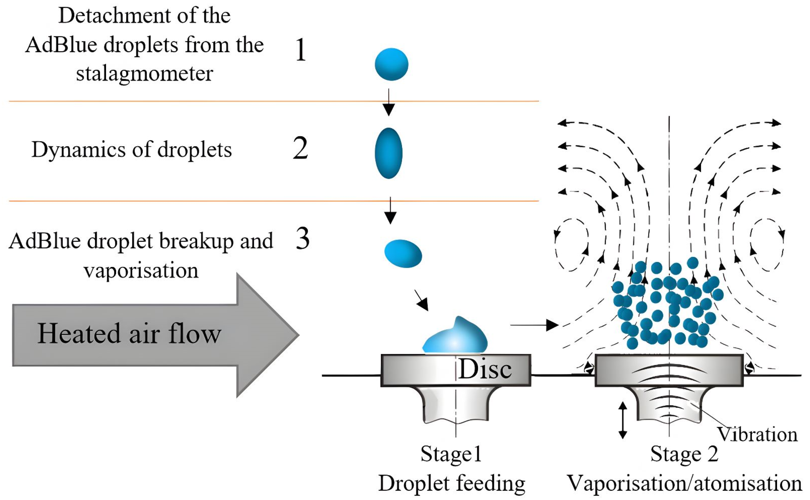Micromachines 14 01488 g009