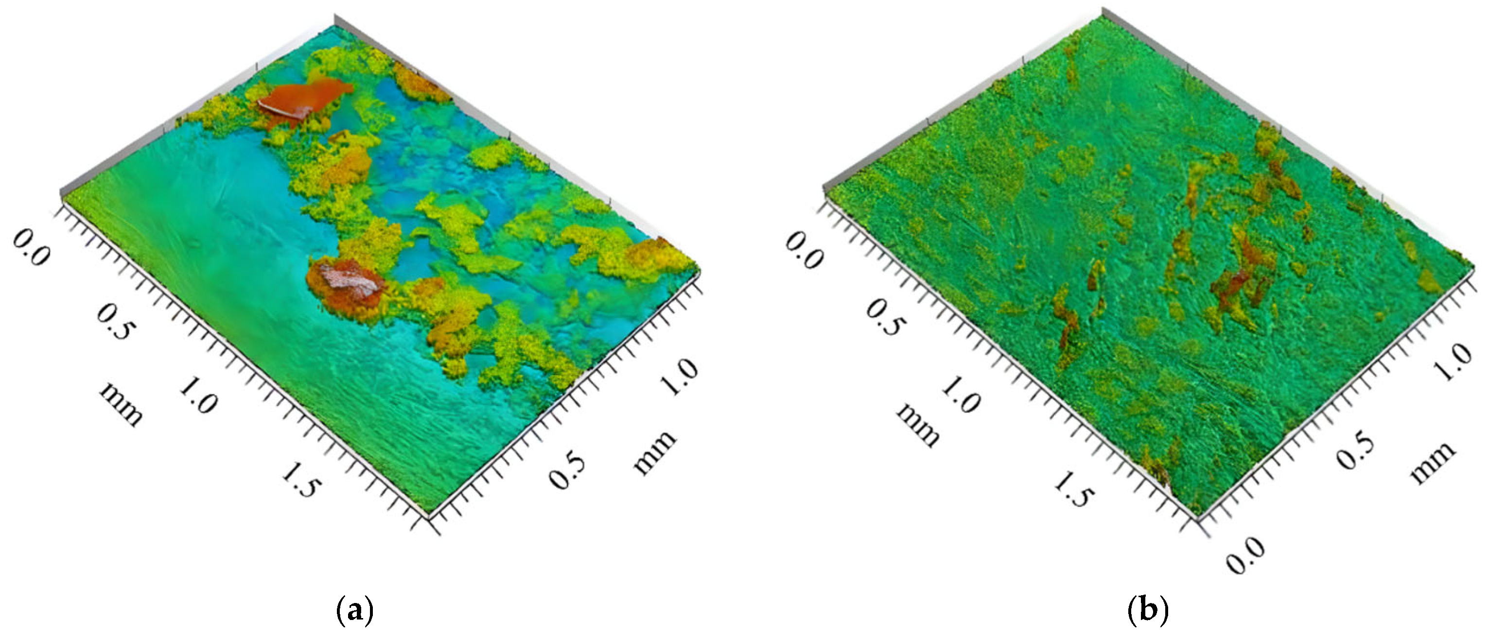Micromachines 14 01488 g017