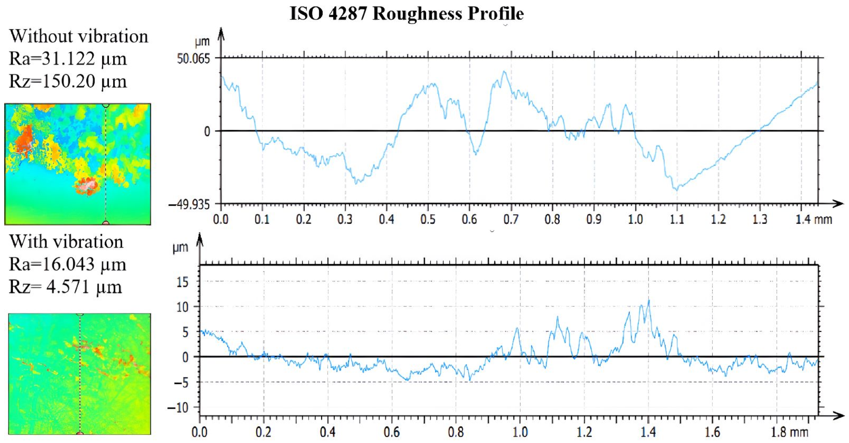 Micromachines 14 01488 g020