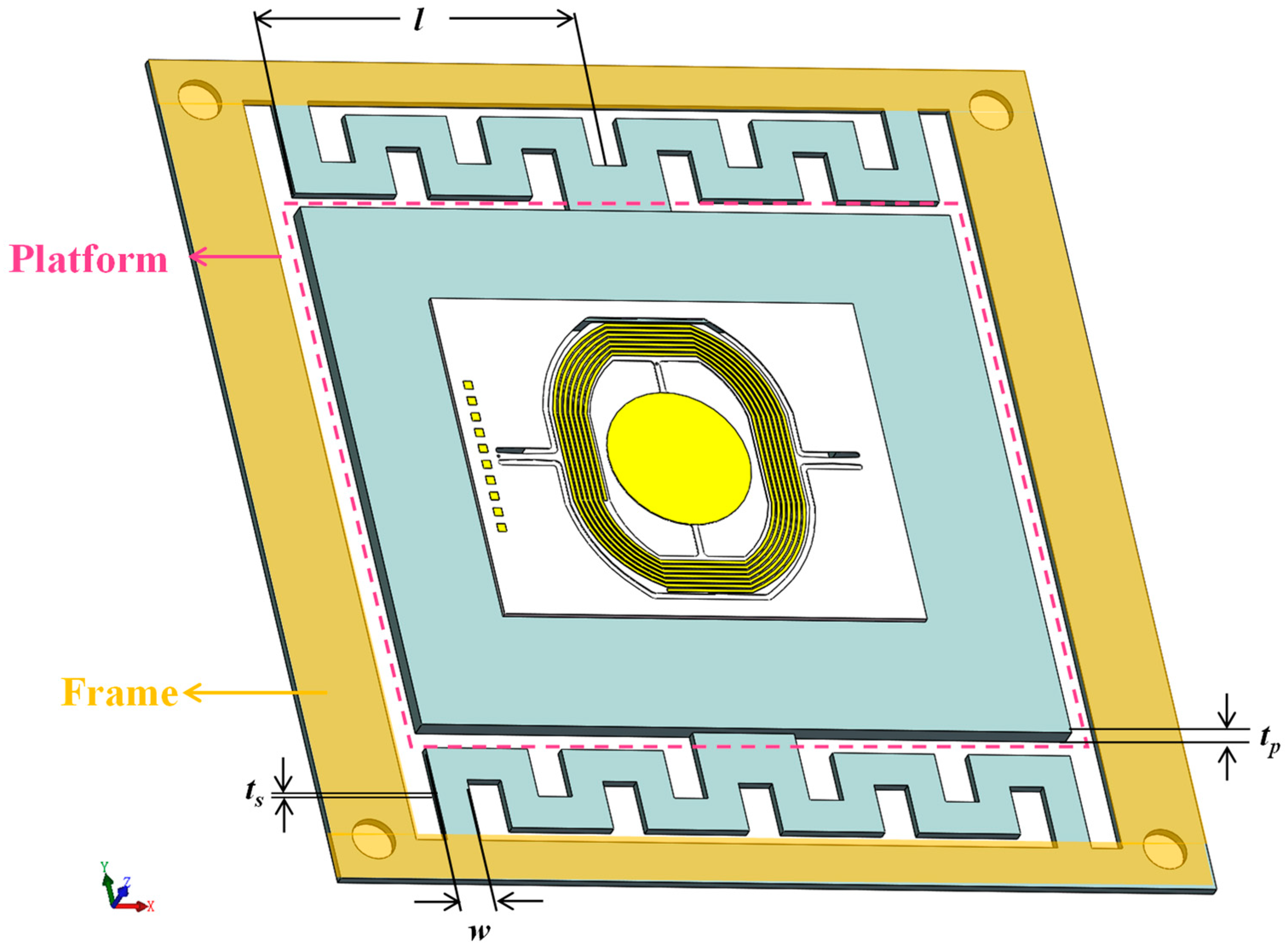 Micromachines 14 01490 g005