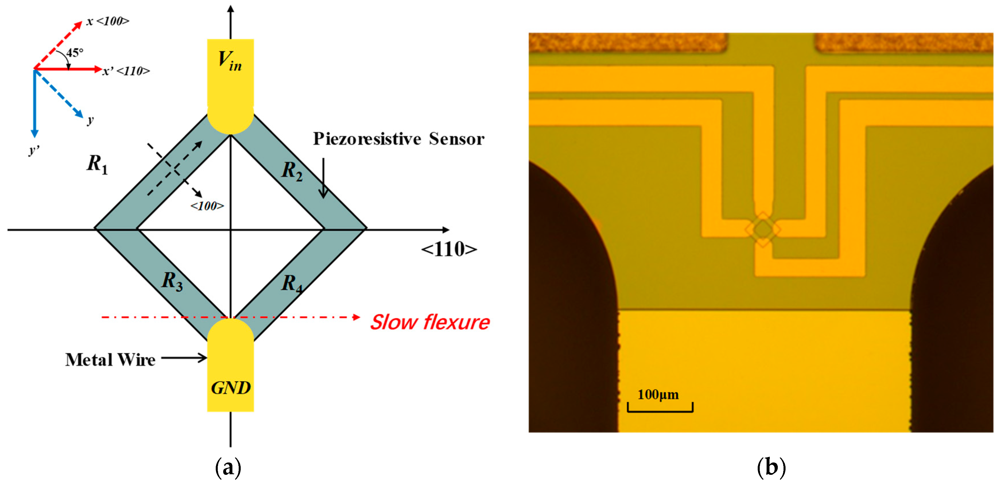 Micromachines 14 01490 g009