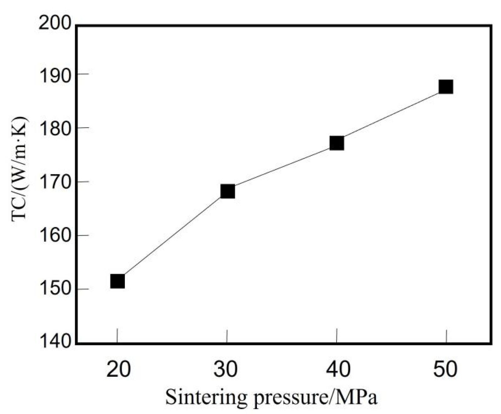Micromachines 14 01491 g001 Micromachines 14 01491 g001